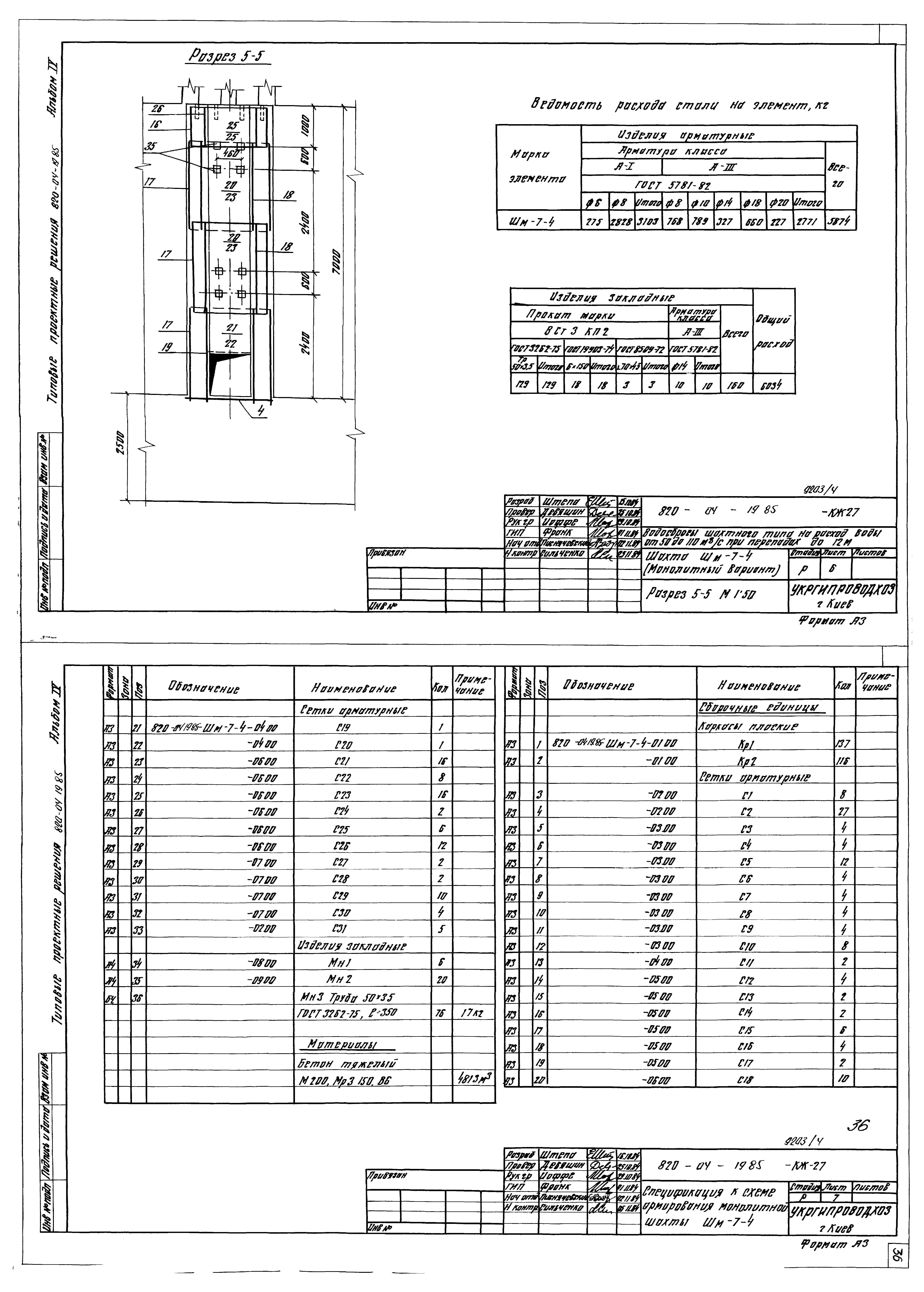 Типовые проектные решения 820-04-19.85