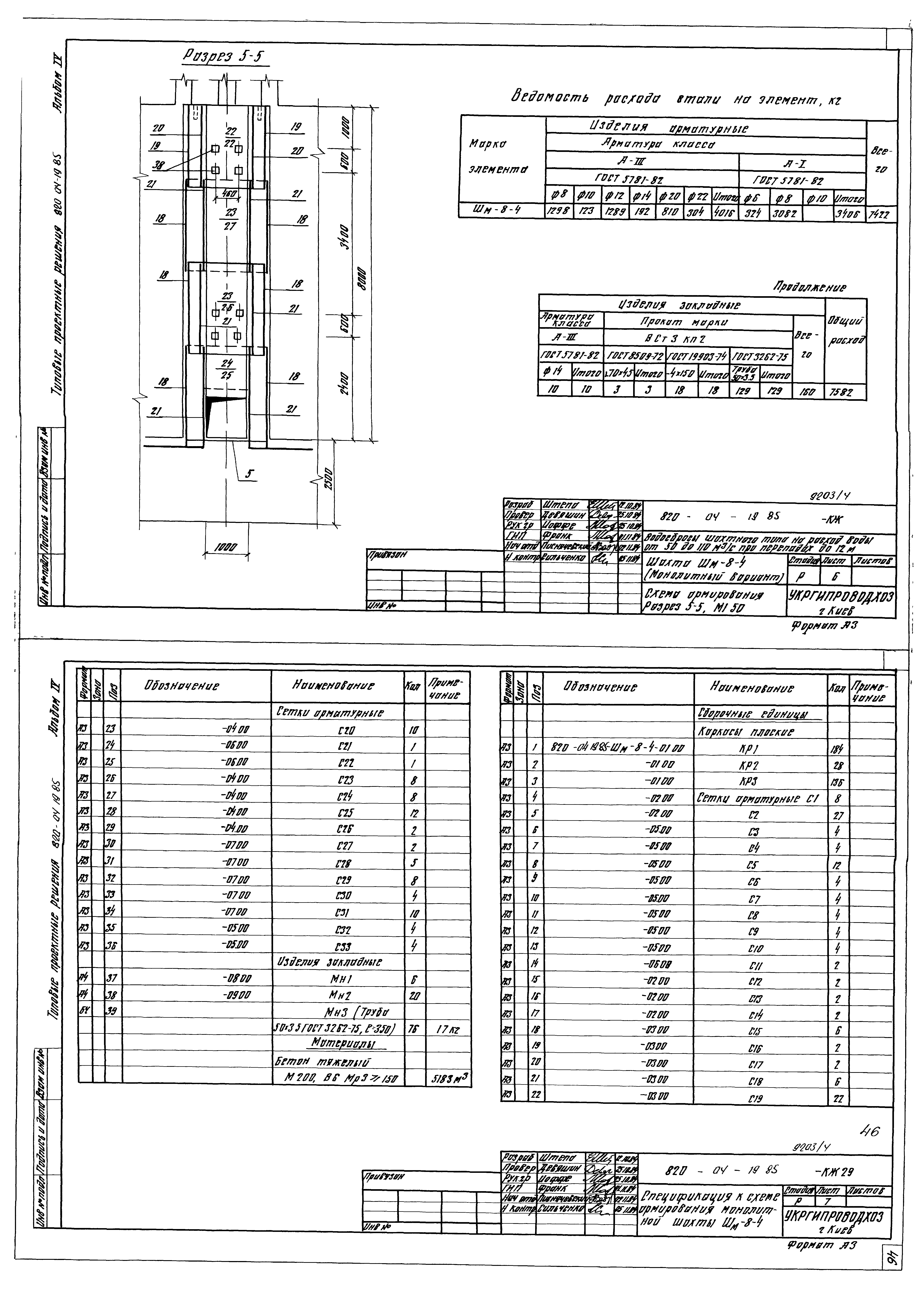 Типовые проектные решения 820-04-19.85