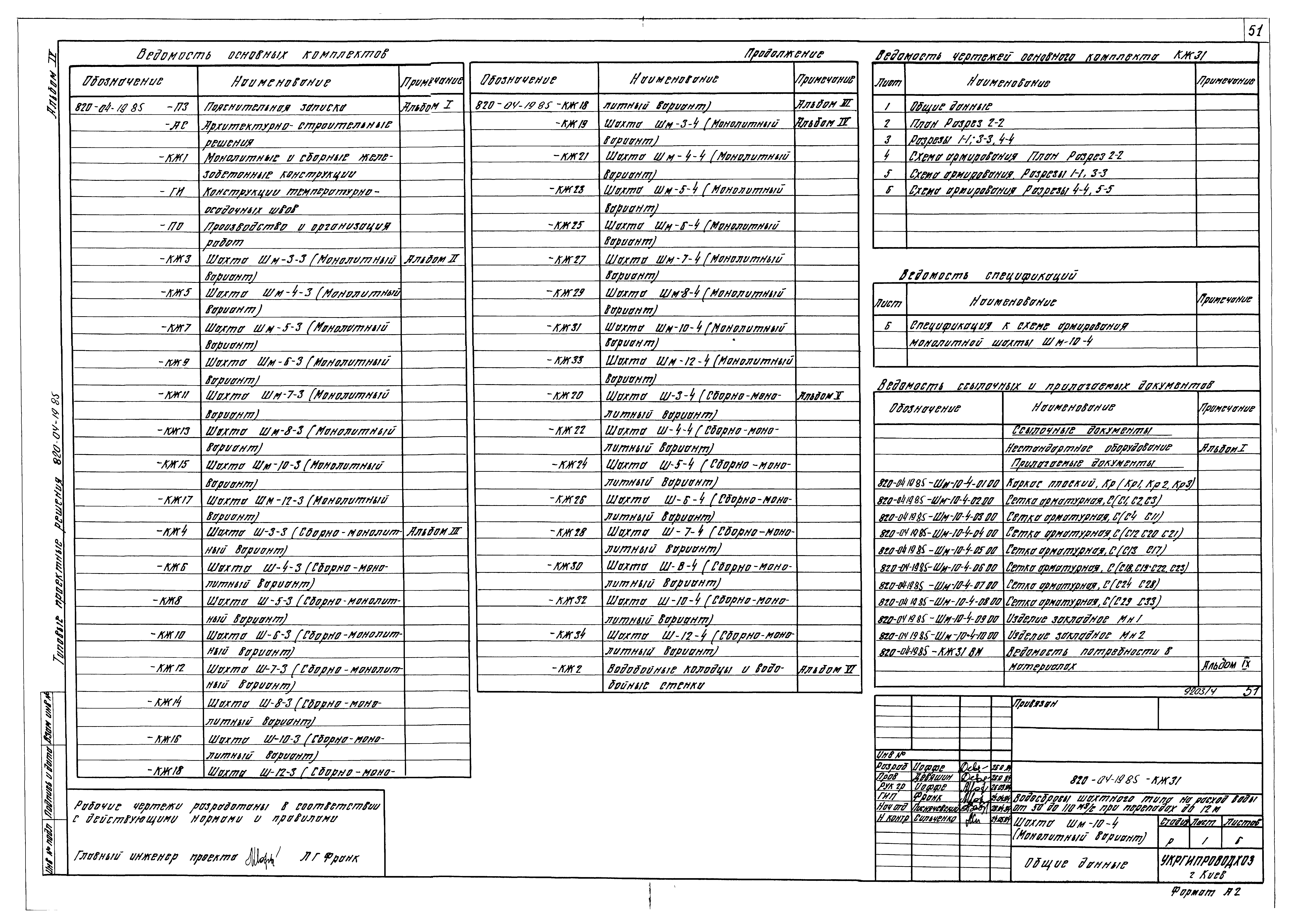 Типовые проектные решения 820-04-19.85