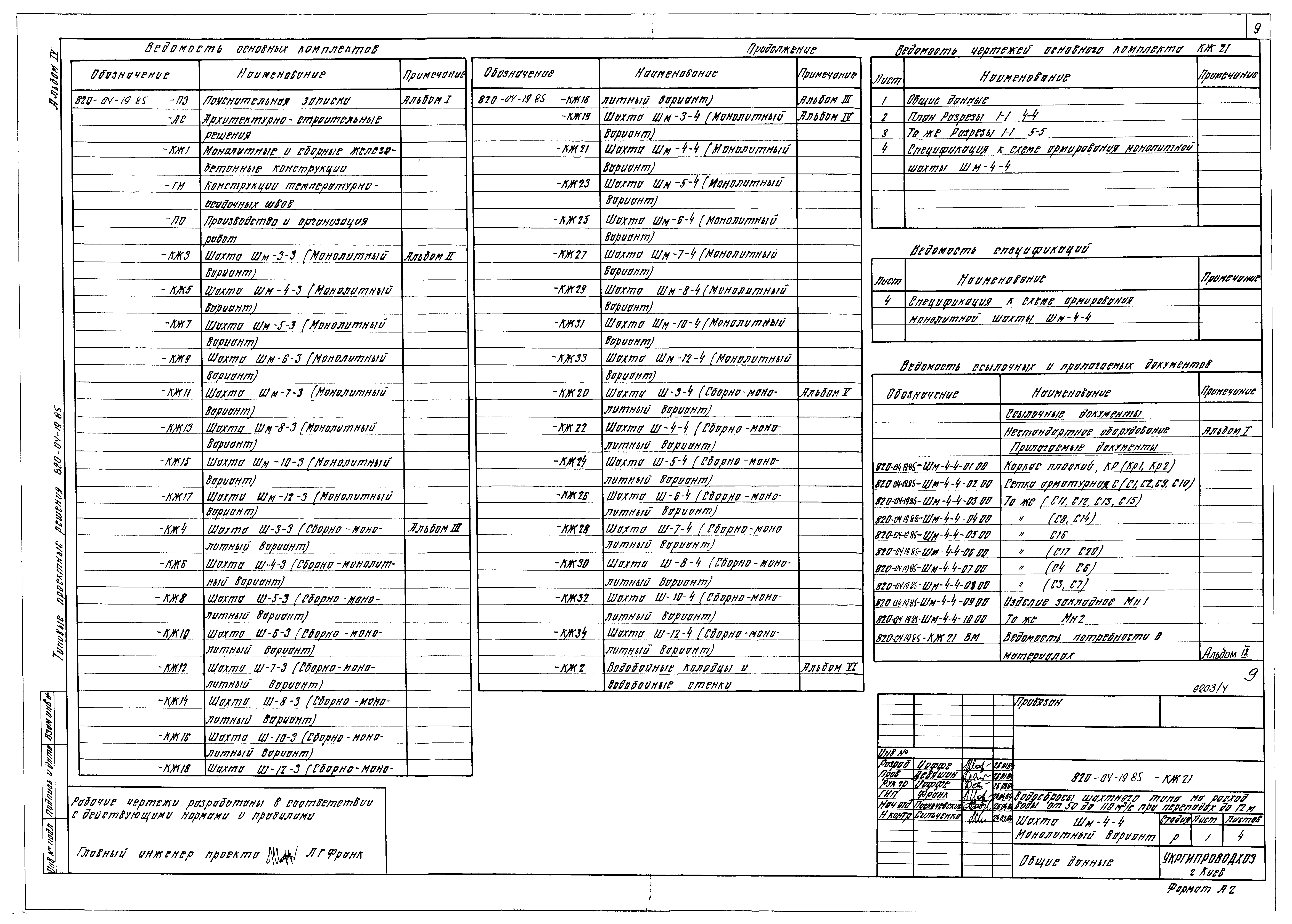 Типовые проектные решения 820-04-19.85
