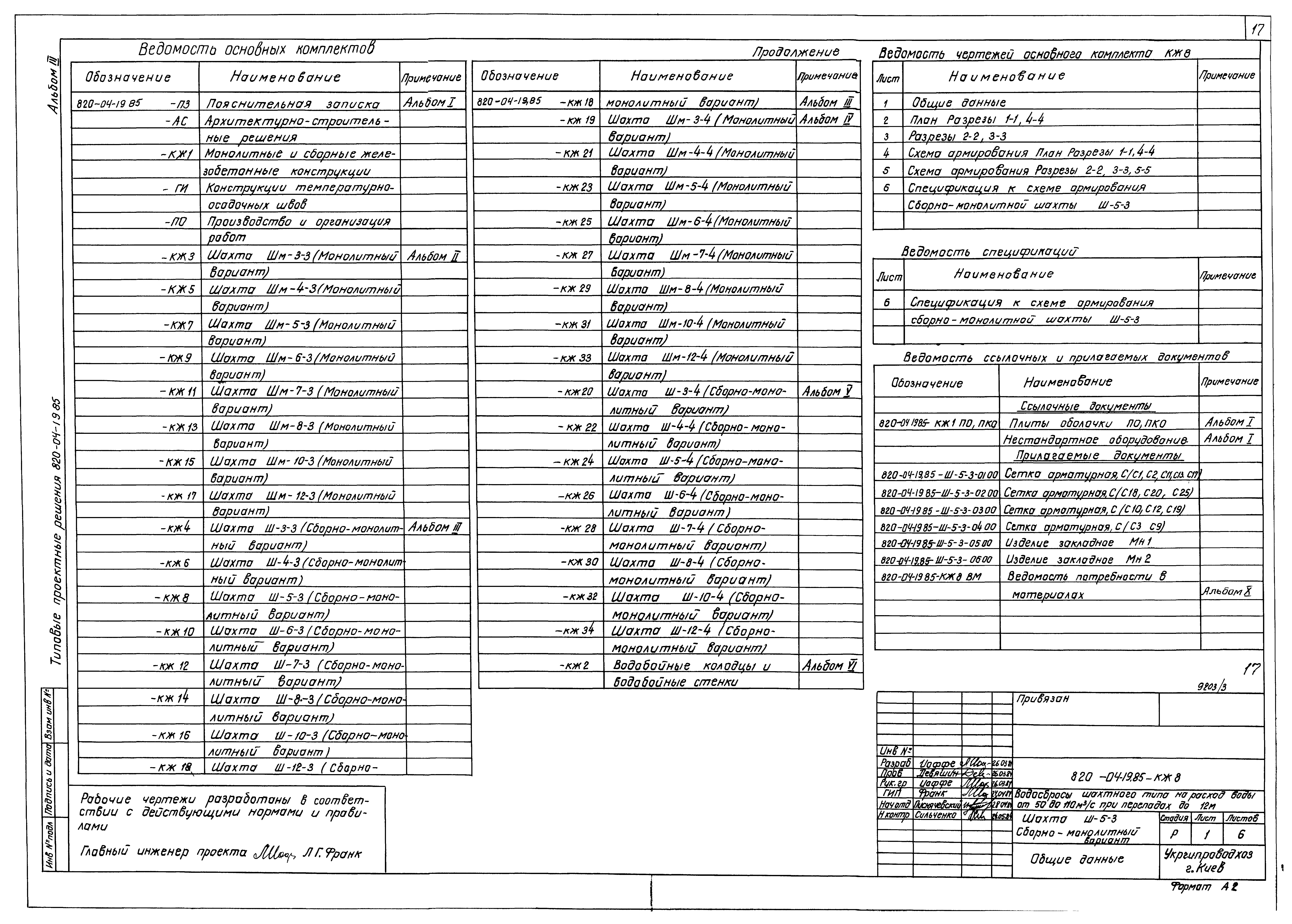 Типовые проектные решения 820-04-19.85
