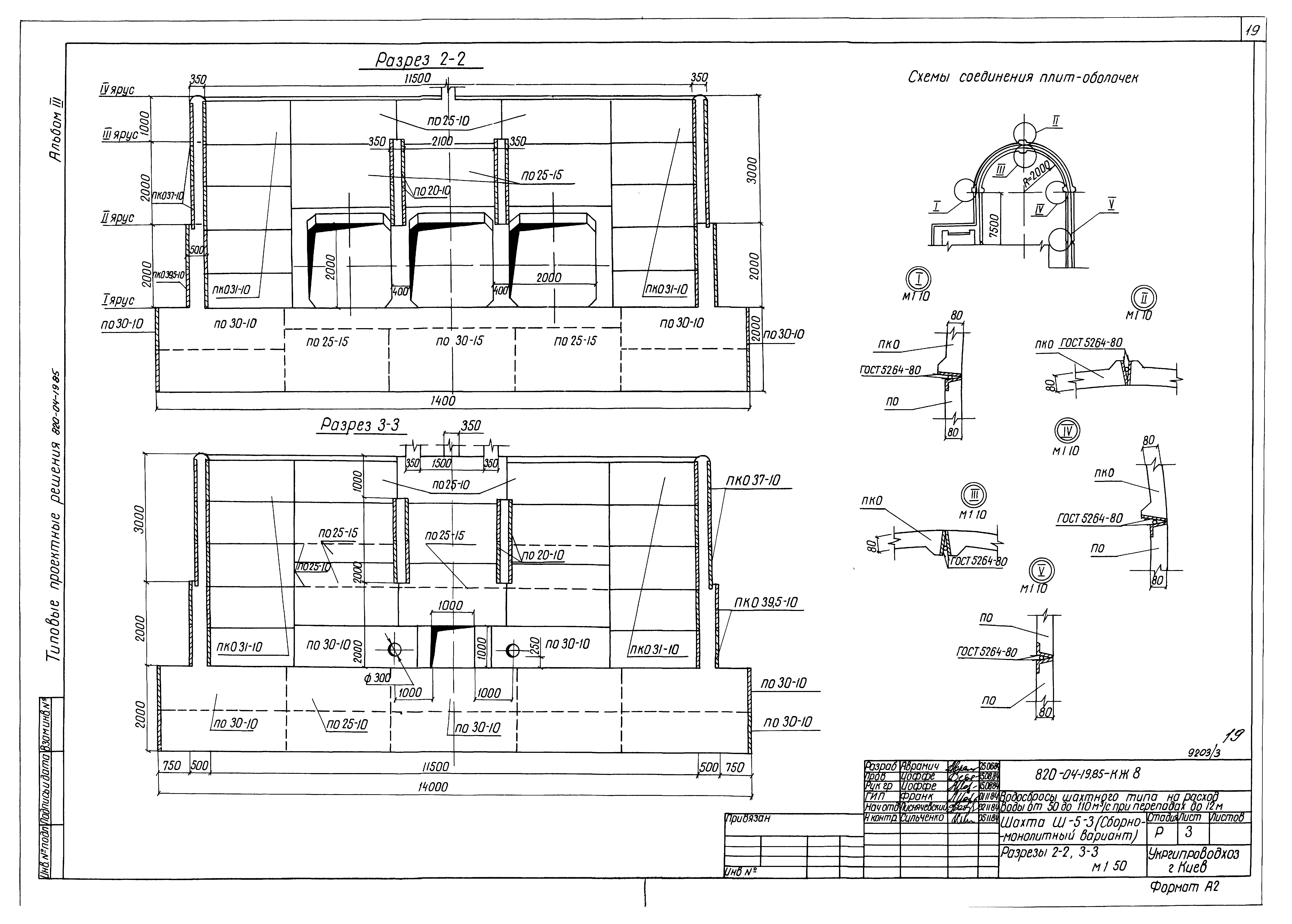 Типовые проектные решения 820-04-19.85