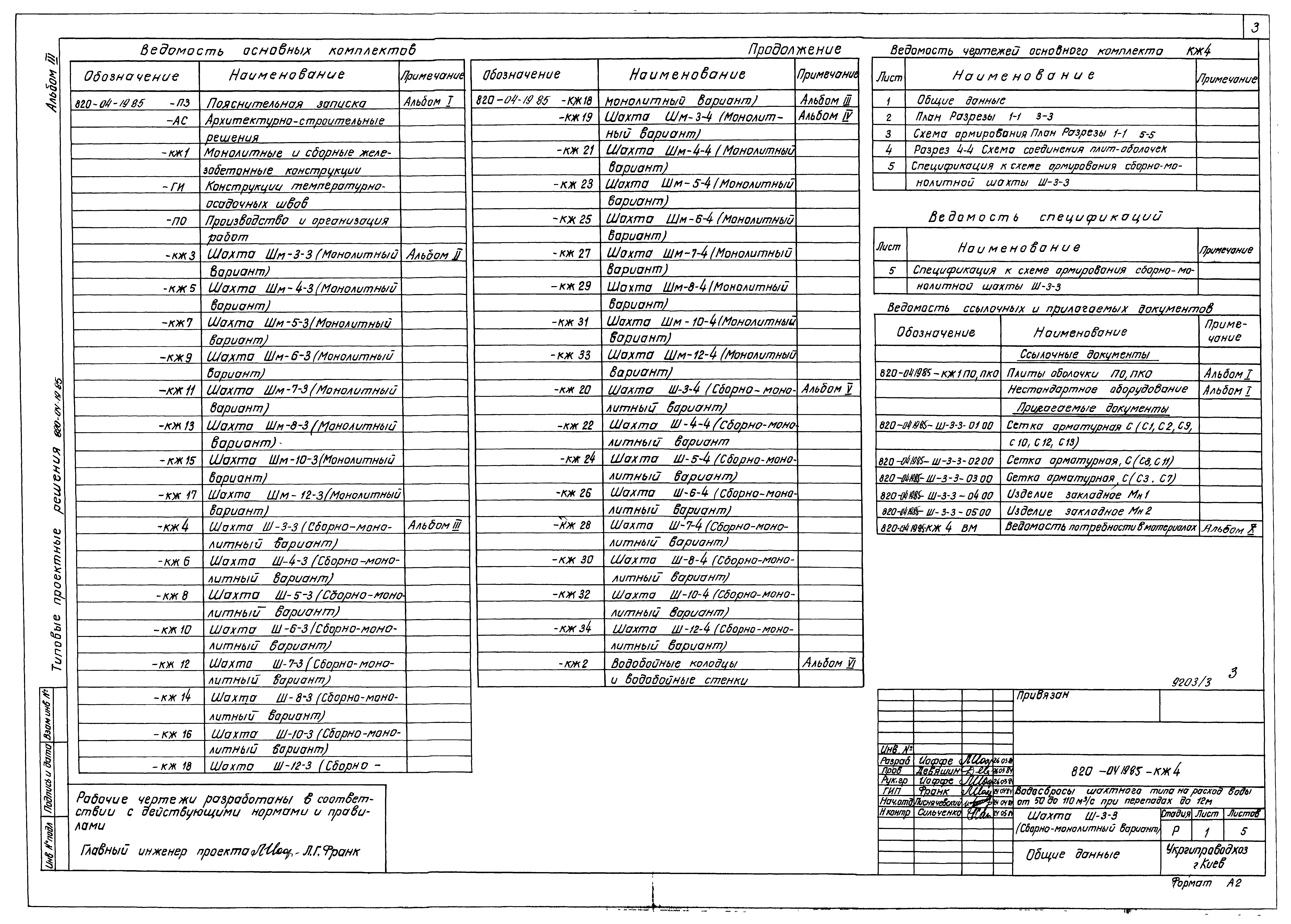 Типовые проектные решения 820-04-19.85