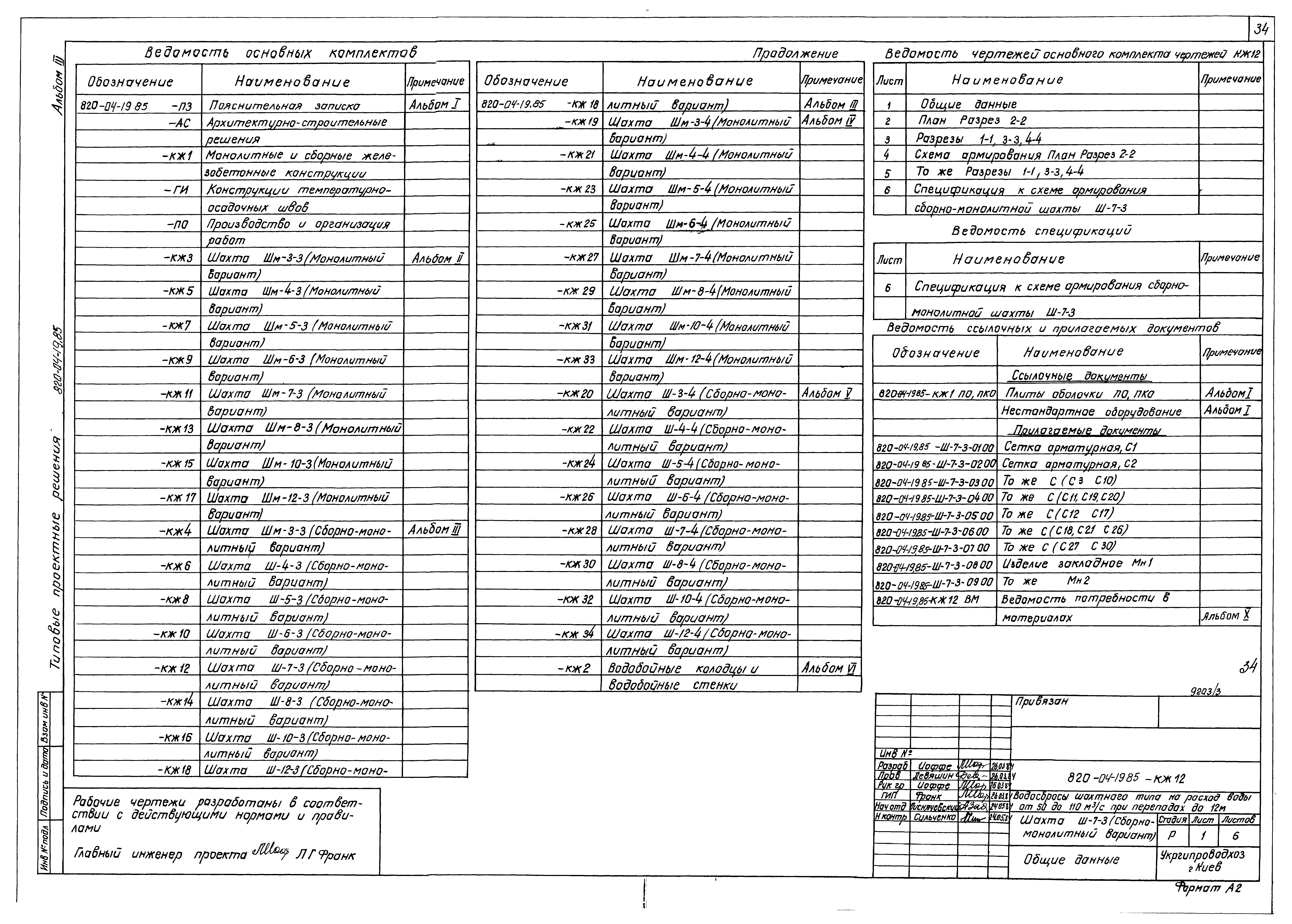 Типовые проектные решения 820-04-19.85