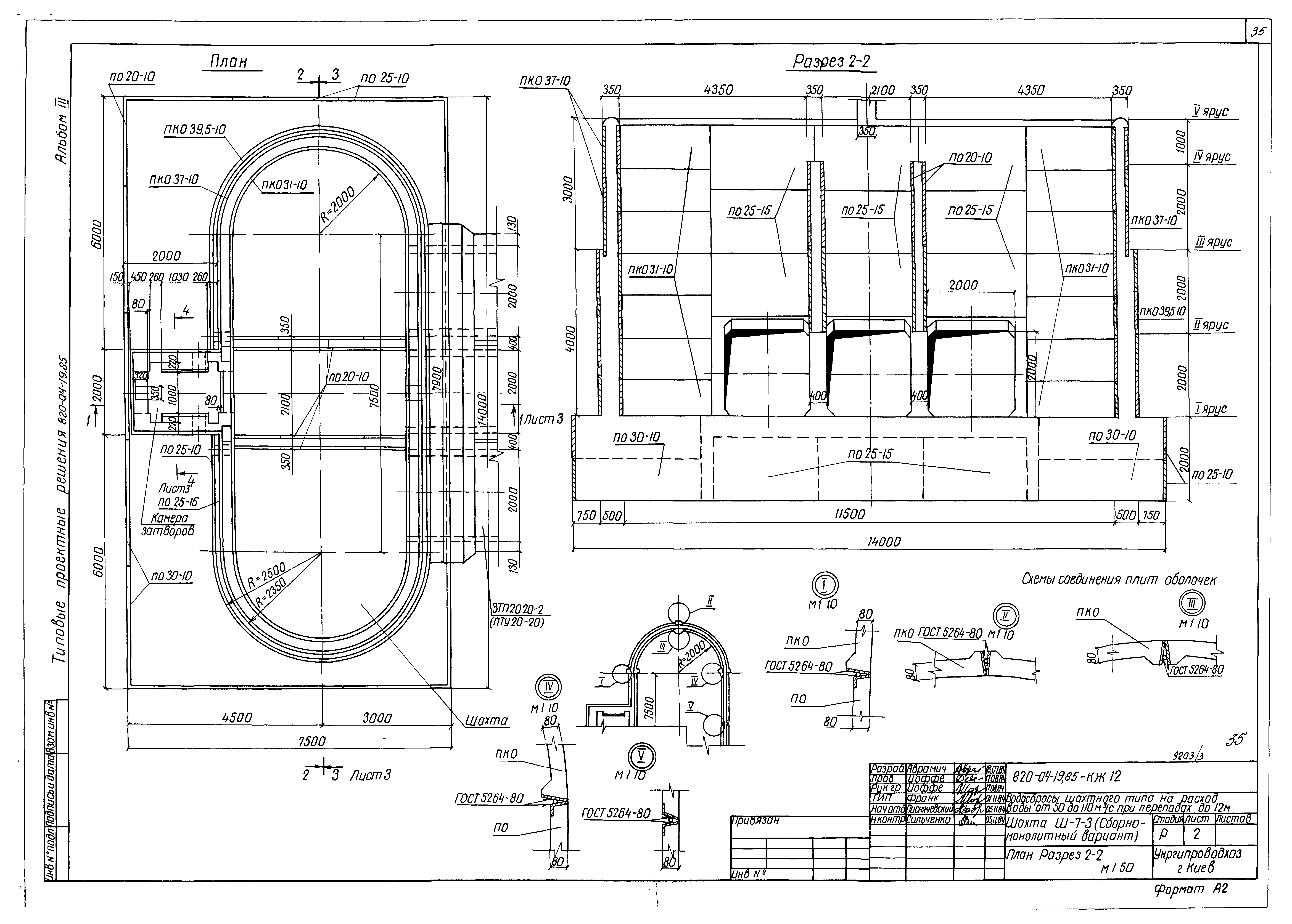 Типовые проектные решения 820-04-19.85