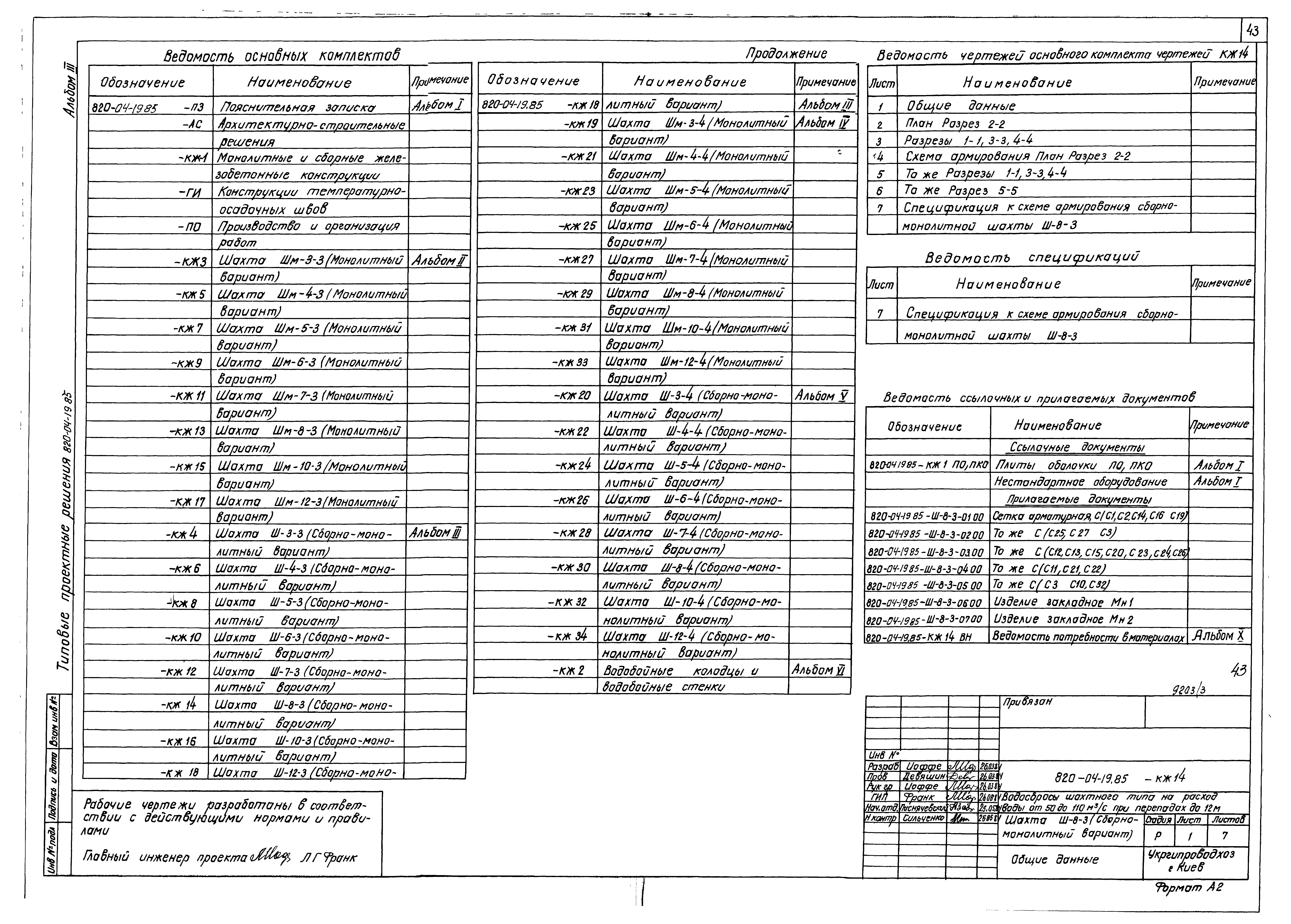Типовые проектные решения 820-04-19.85