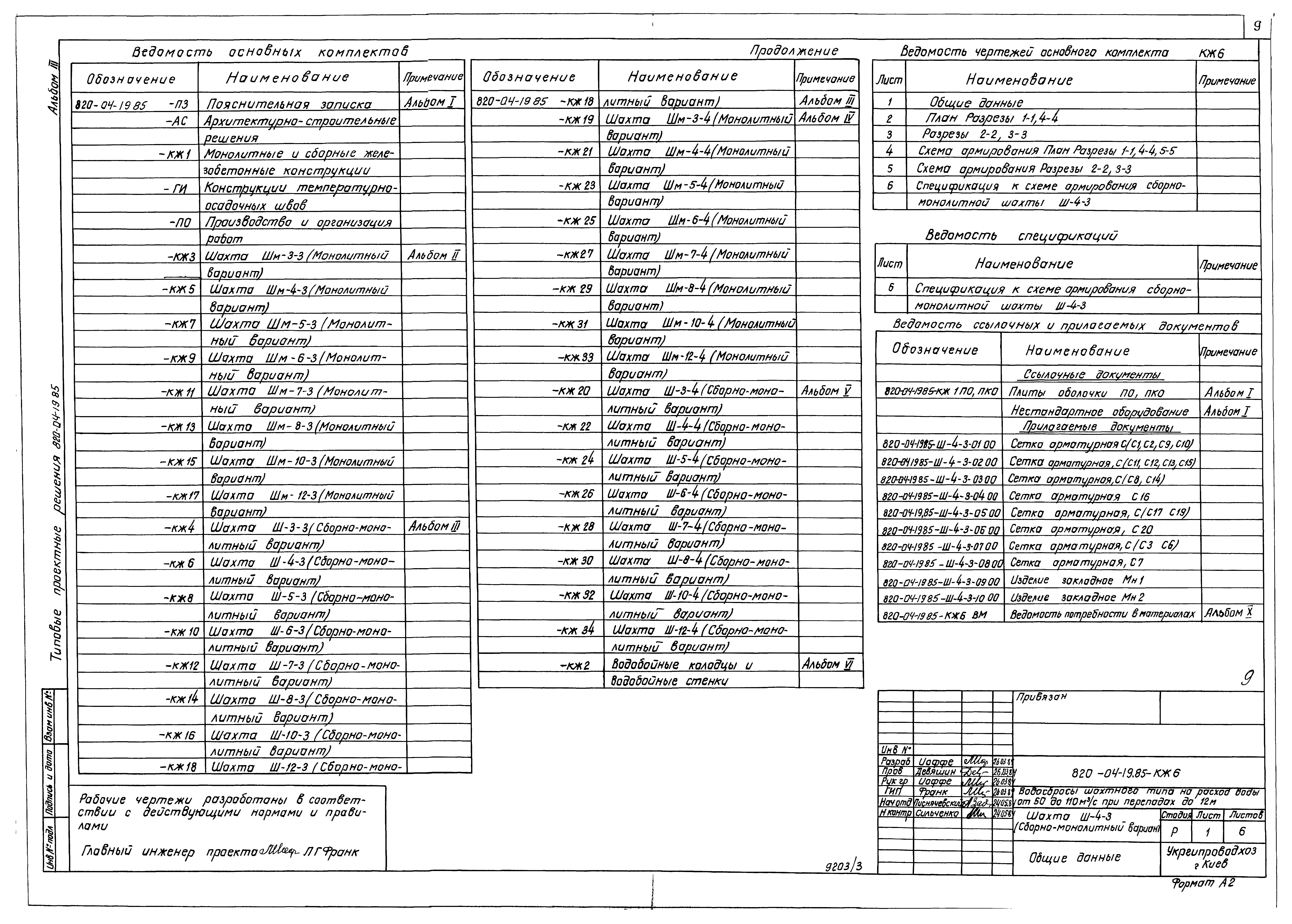 Типовые проектные решения 820-04-19.85