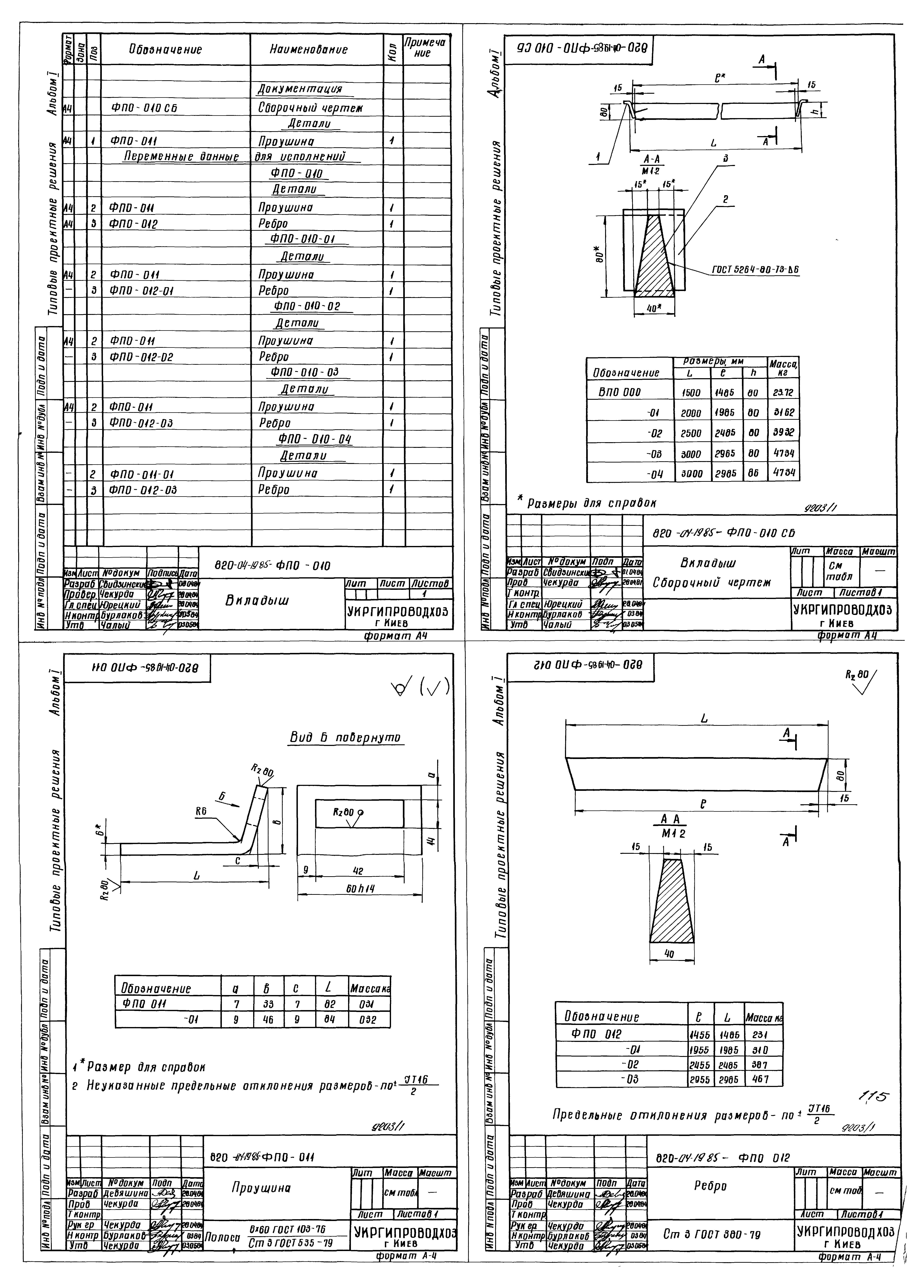 Типовые проектные решения 820-04-19.85