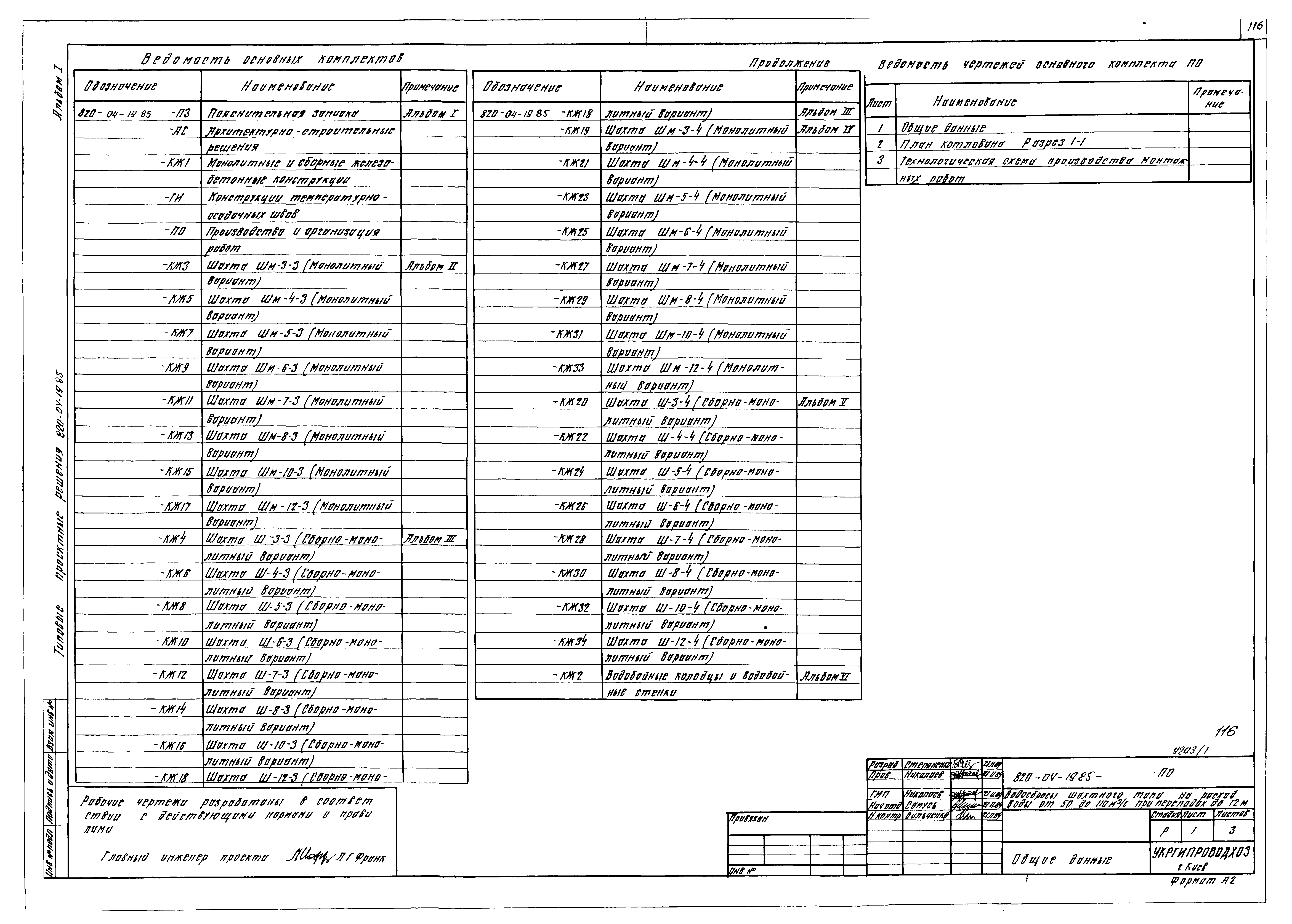 Типовые проектные решения 820-04-19.85