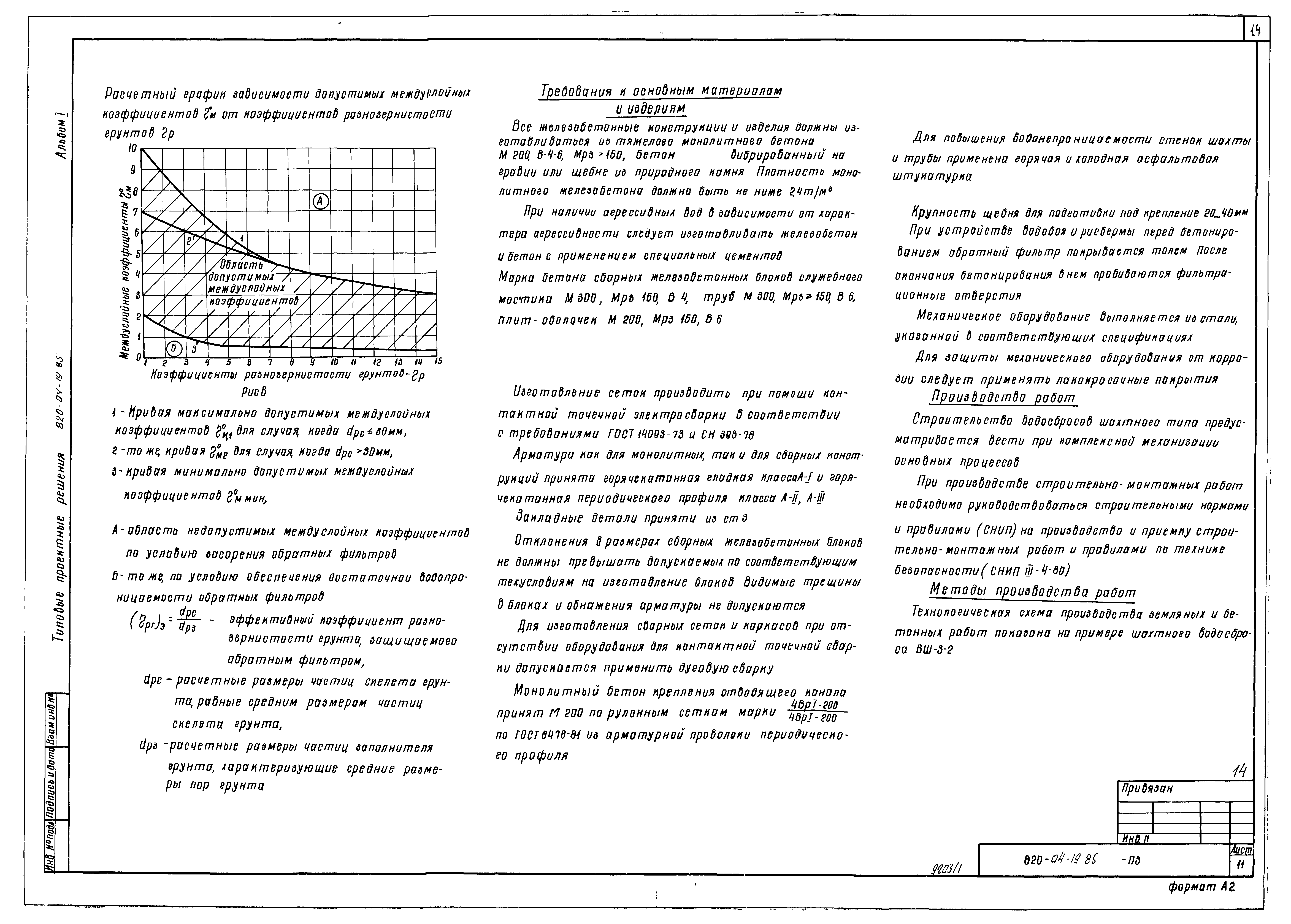 Типовые проектные решения 820-04-19.85