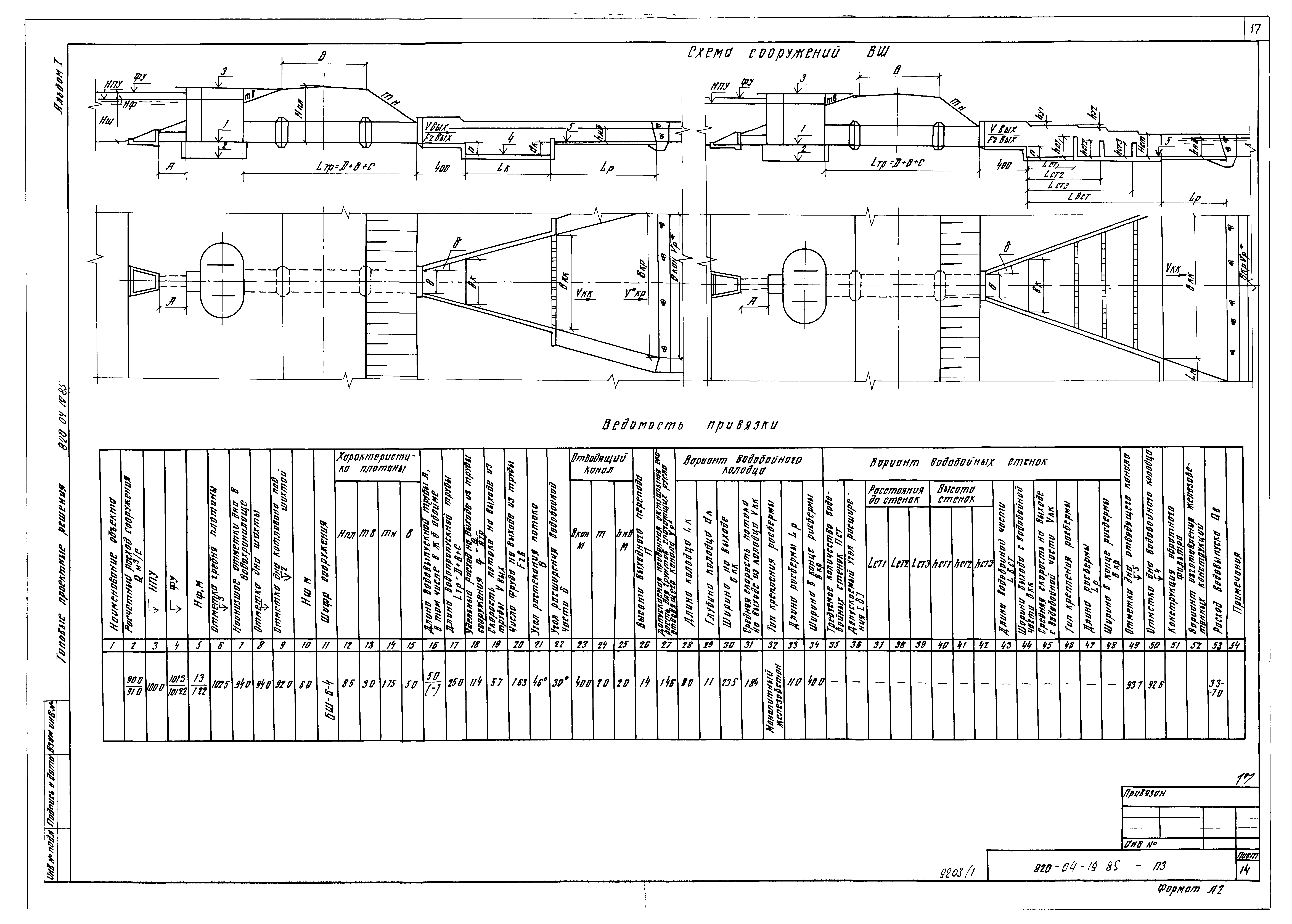 Типовые проектные решения 820-04-19.85