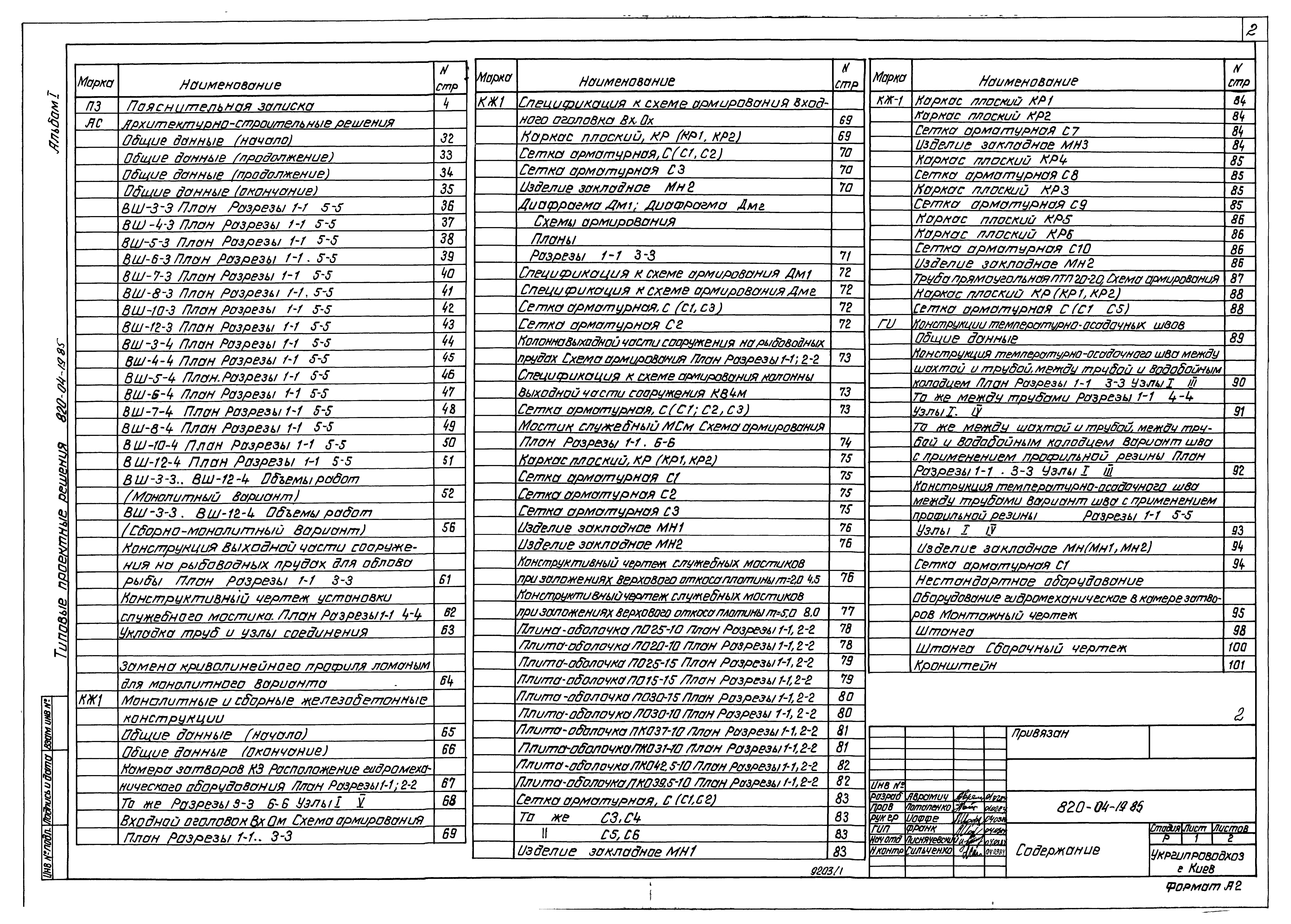 Типовые проектные решения 820-04-19.85