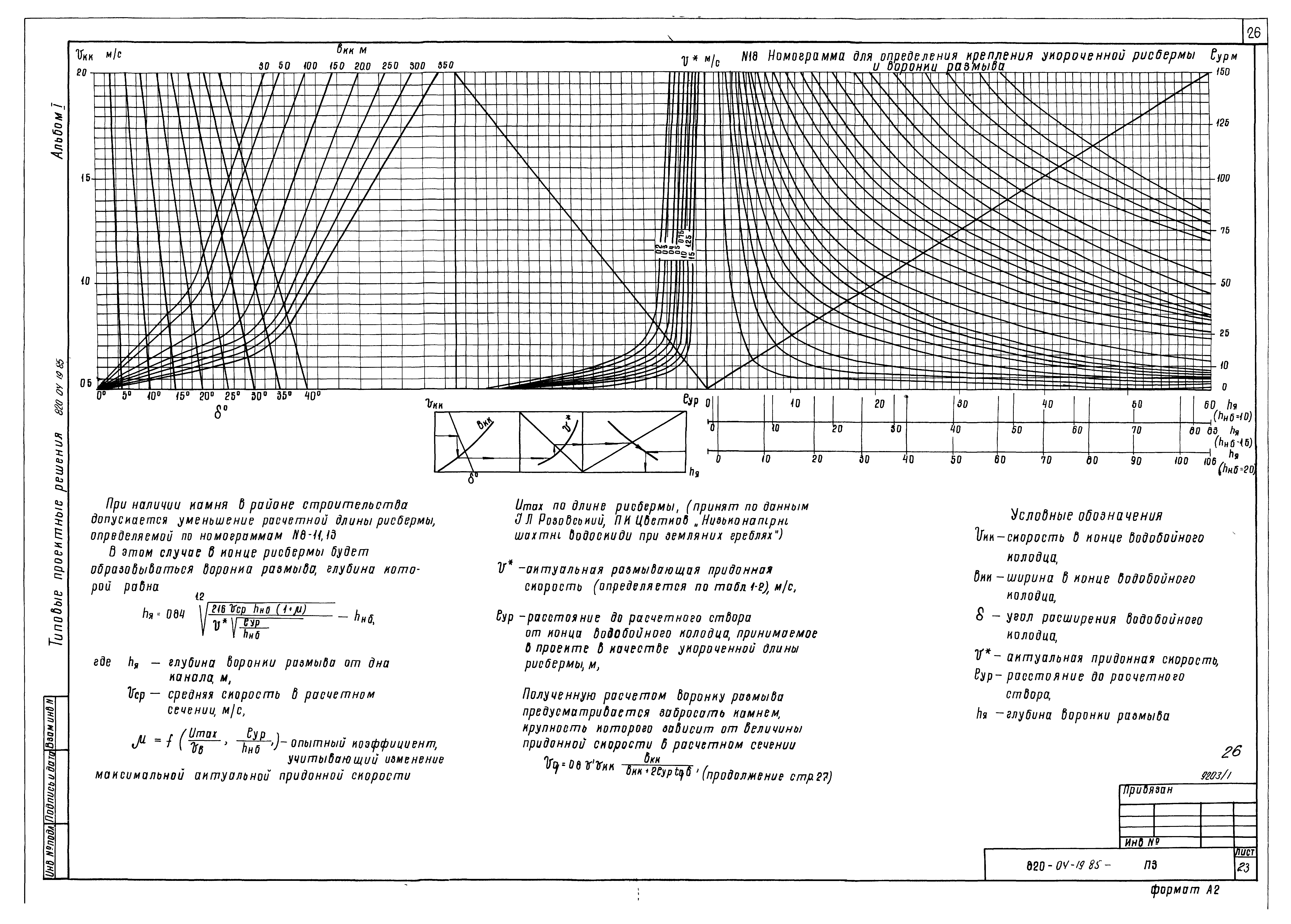 Типовые проектные решения 820-04-19.85