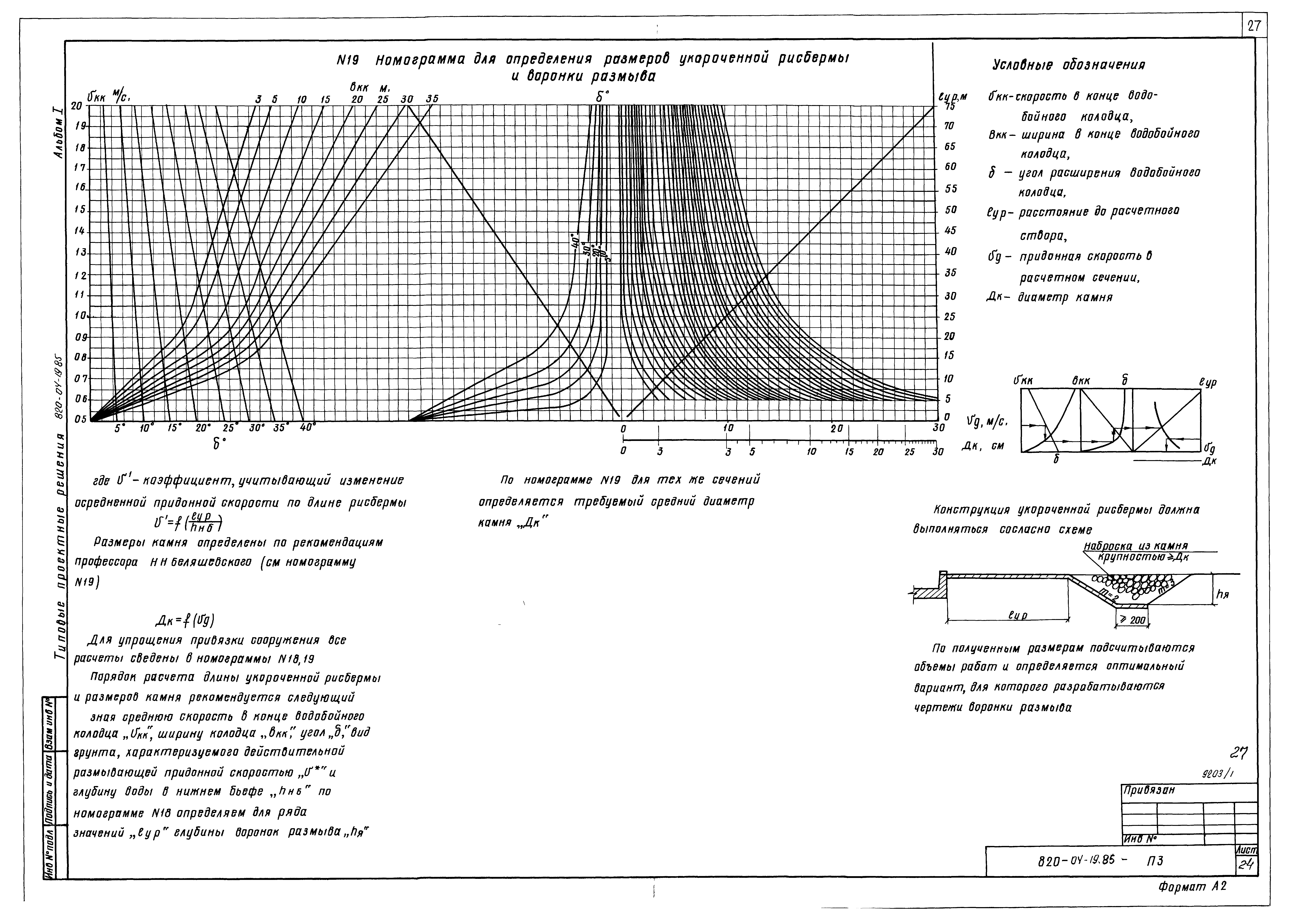 Типовые проектные решения 820-04-19.85