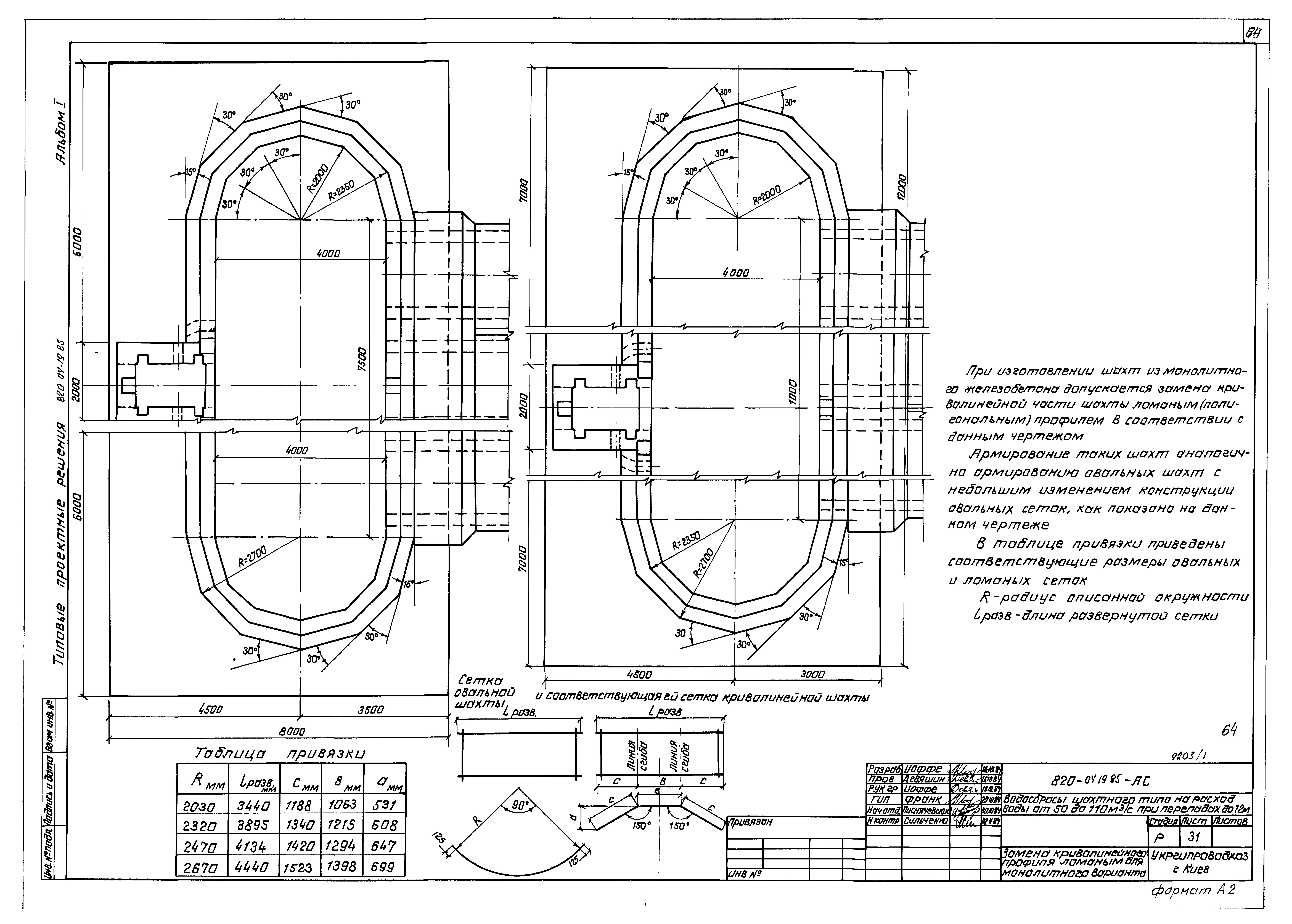 Типовые проектные решения 820-04-19.85