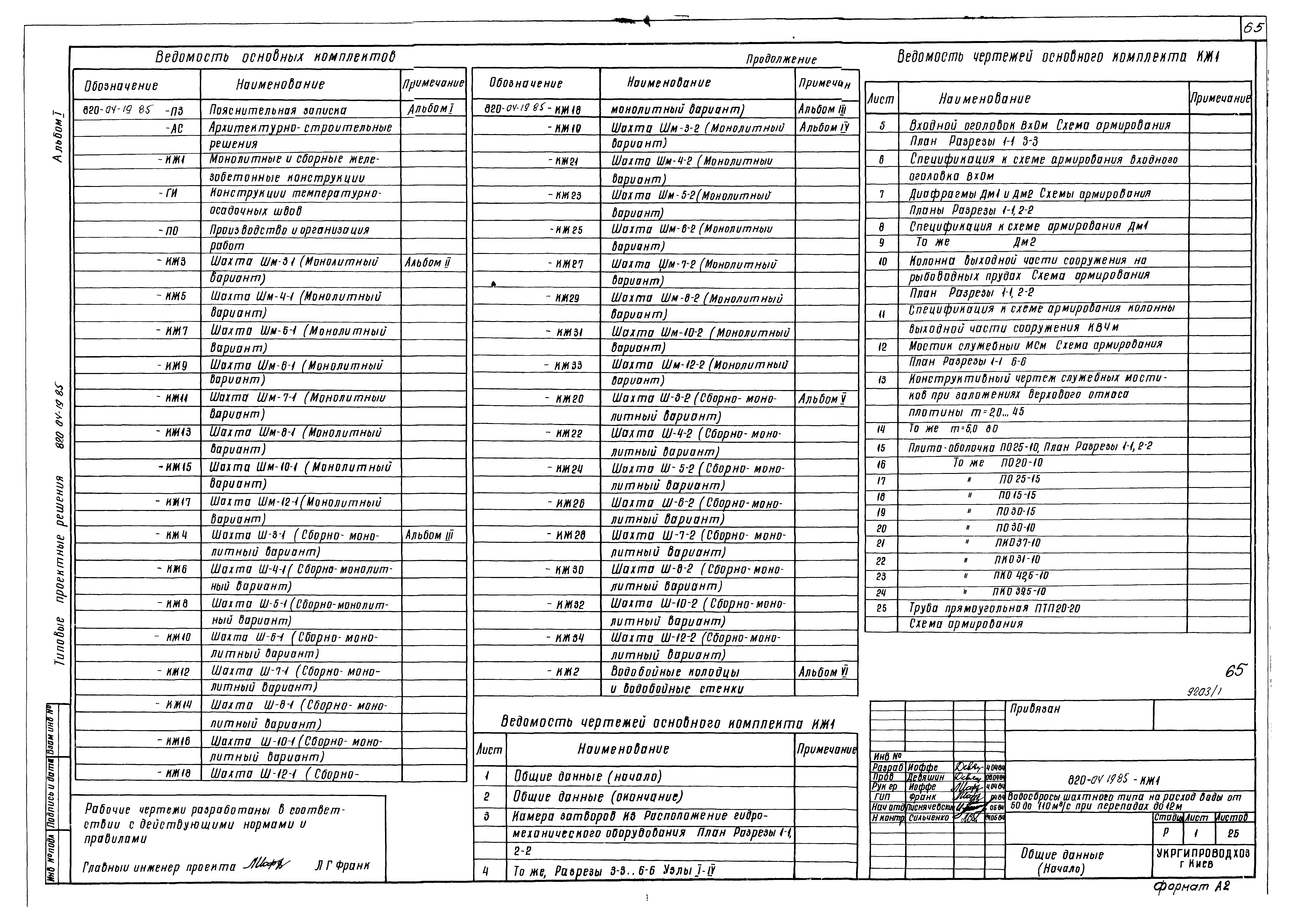 Типовые проектные решения 820-04-19.85