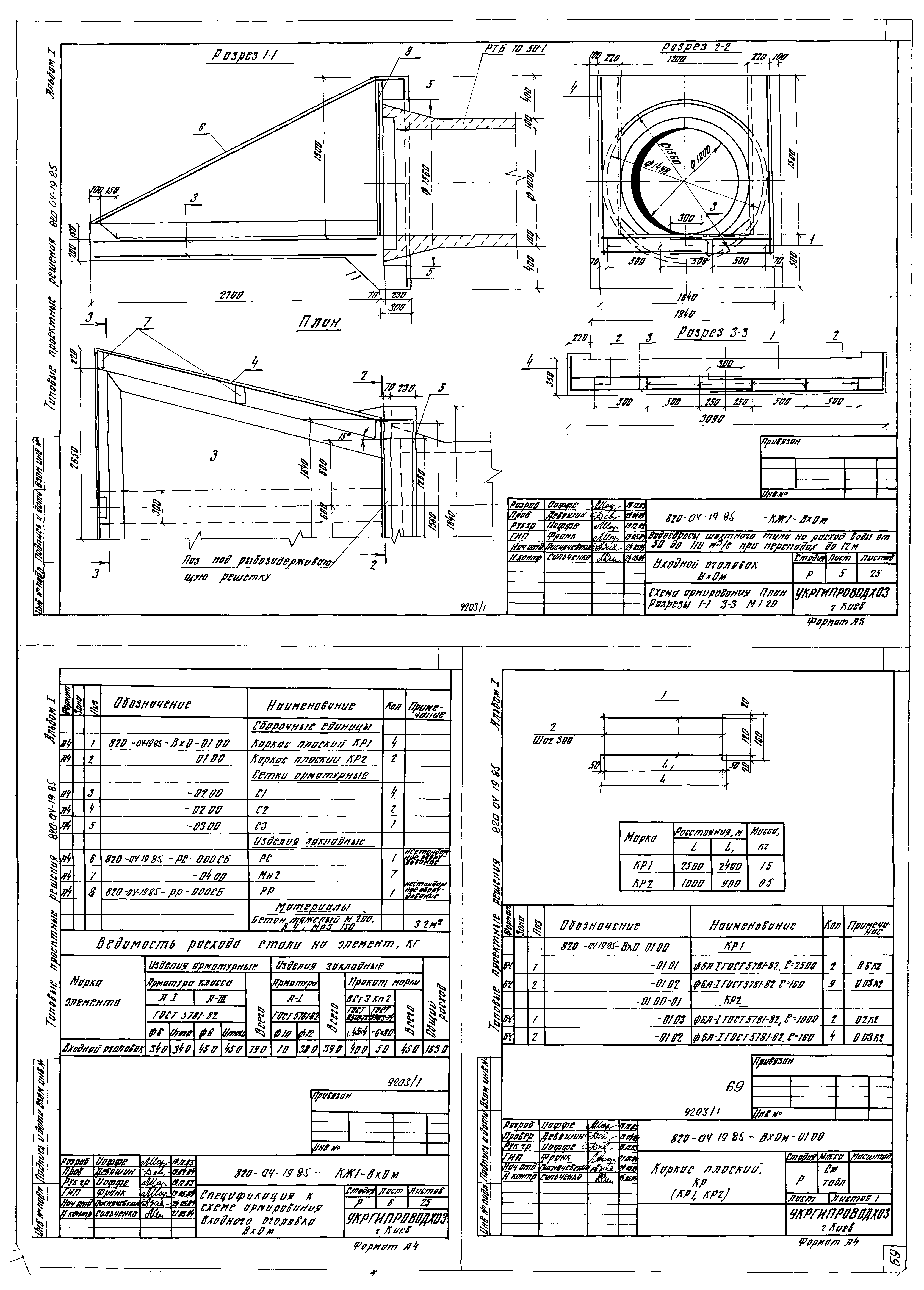 Типовые проектные решения 820-04-19.85