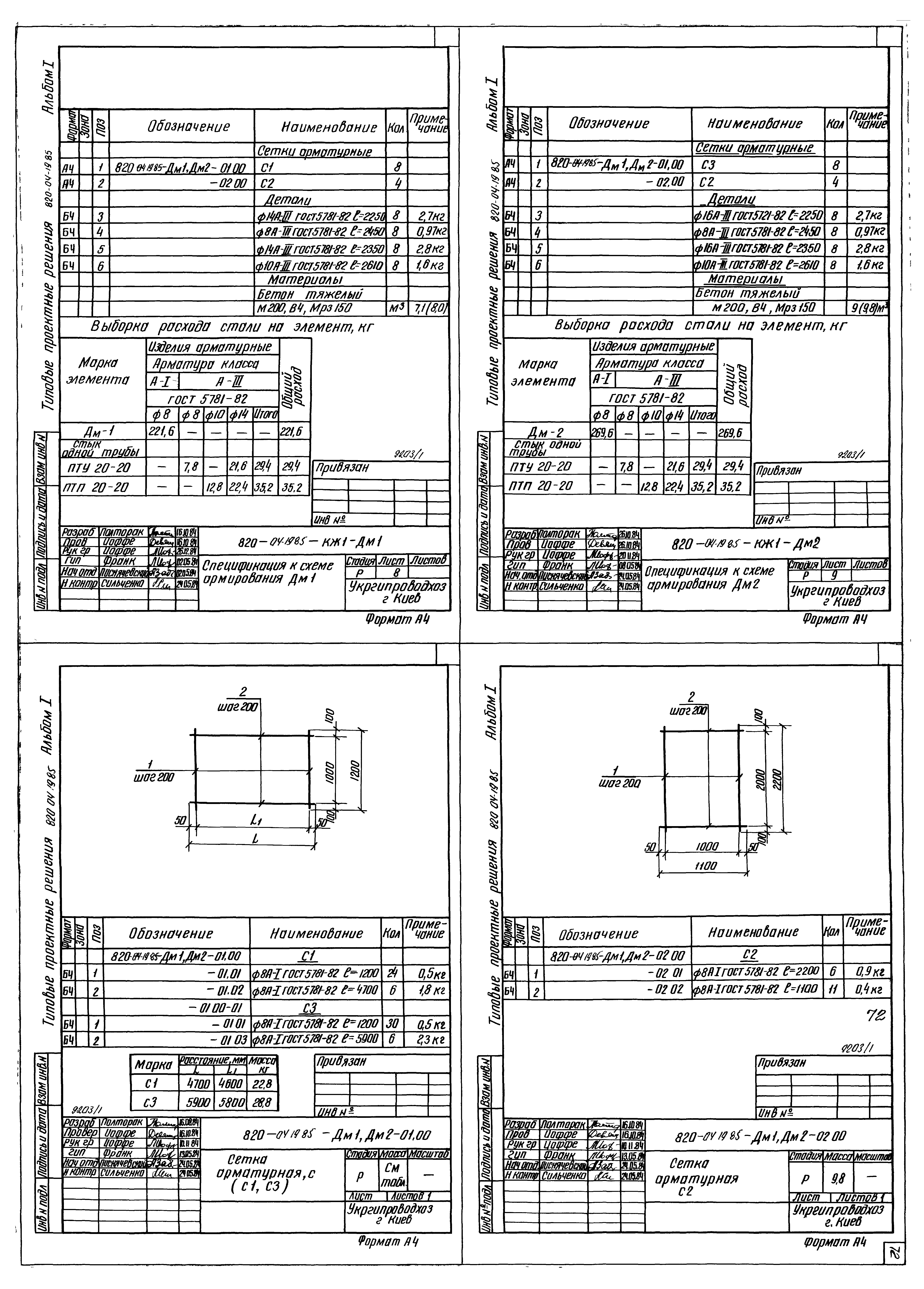 Типовые проектные решения 820-04-19.85