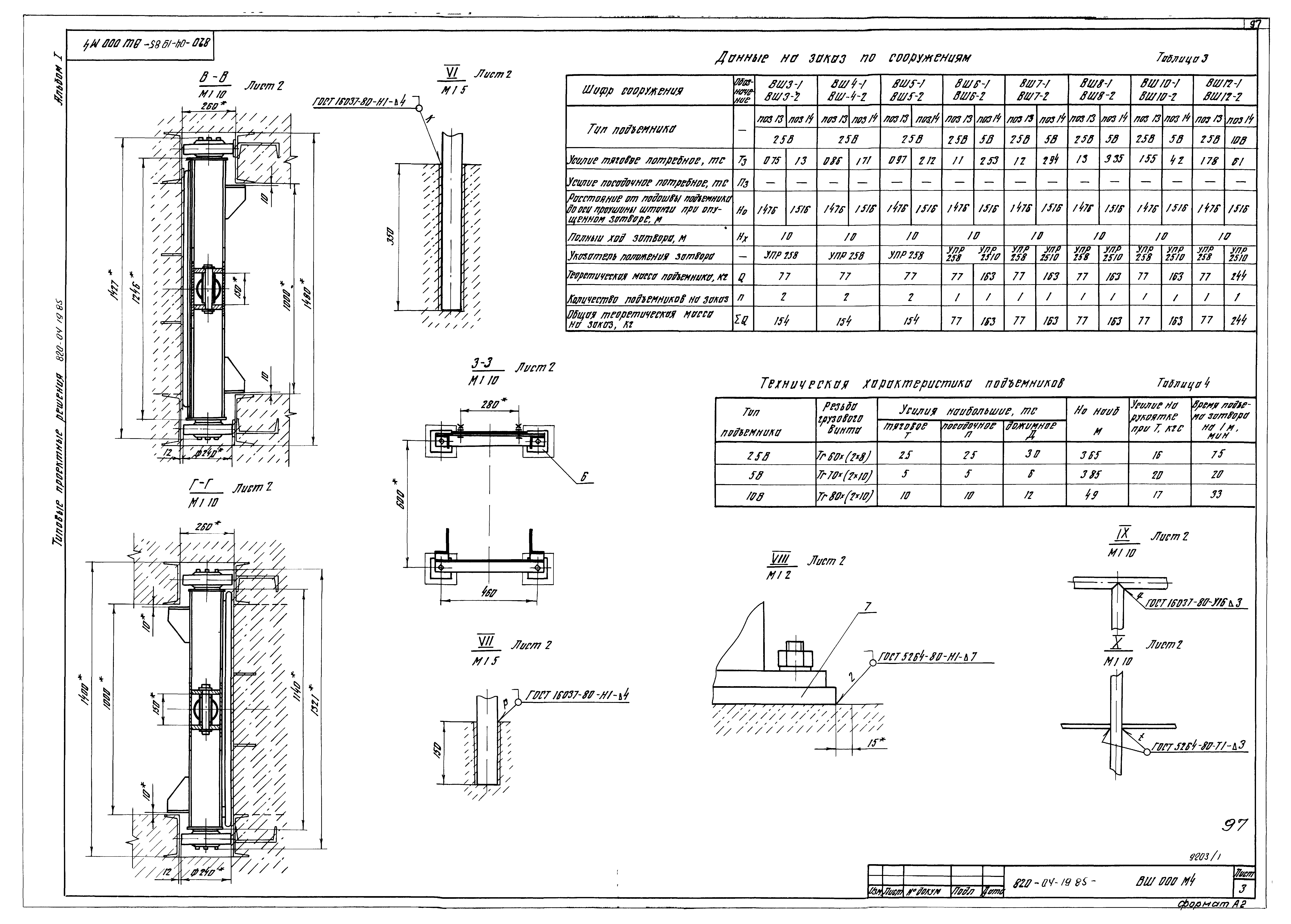 Типовые проектные решения 820-04-19.85