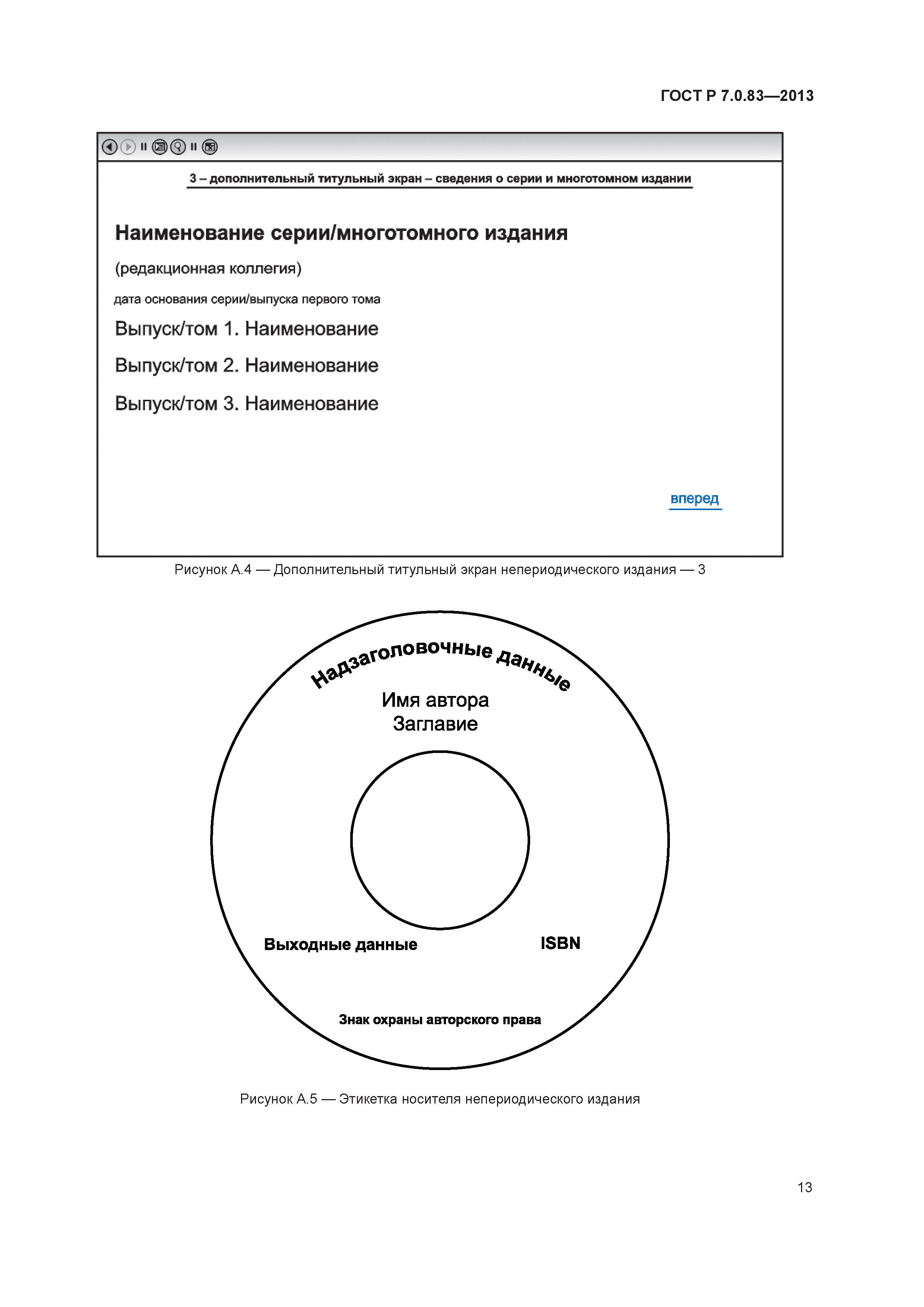 ГОСТ Р 7.0.83-2013