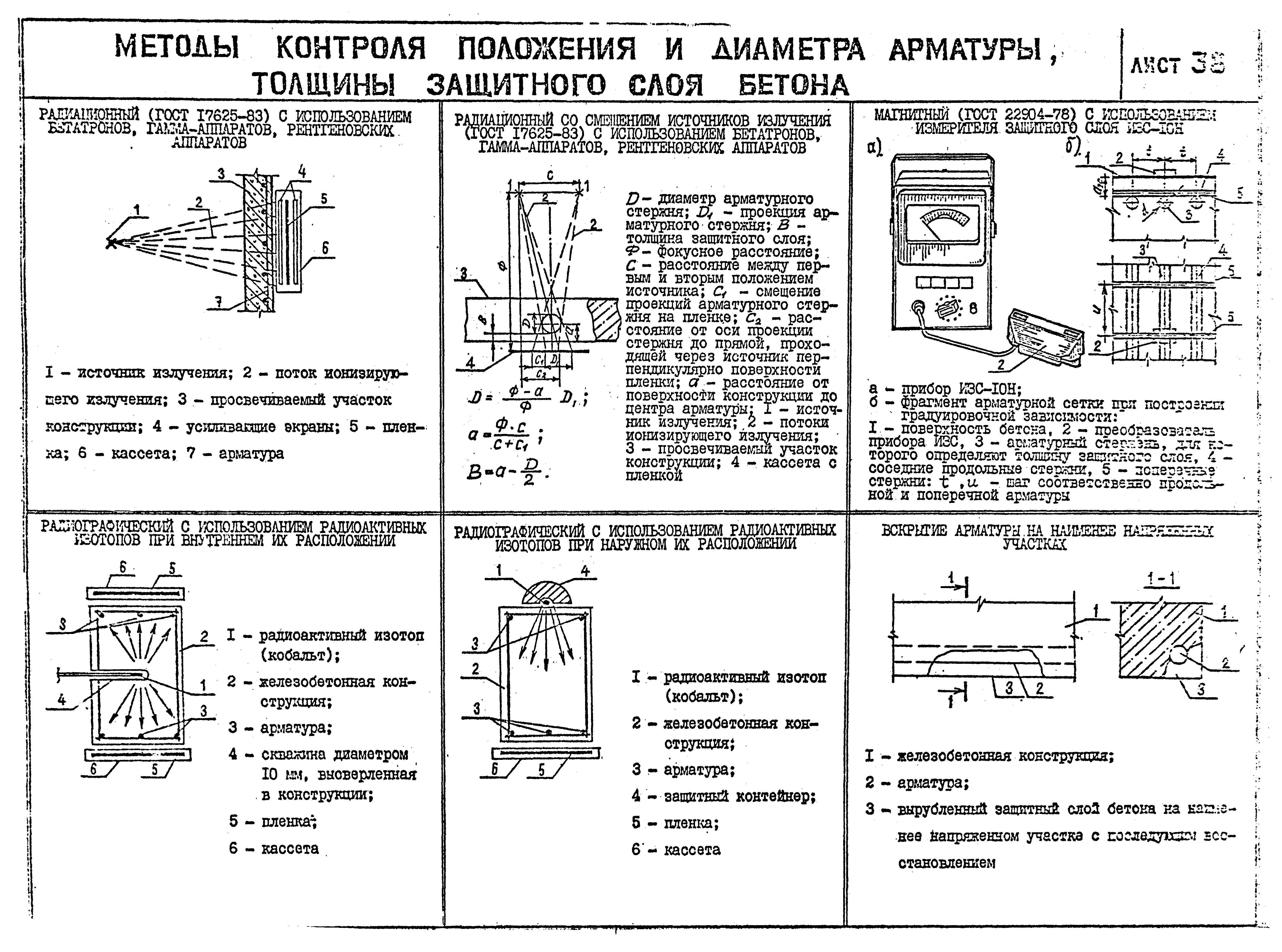 Защитный слой определить