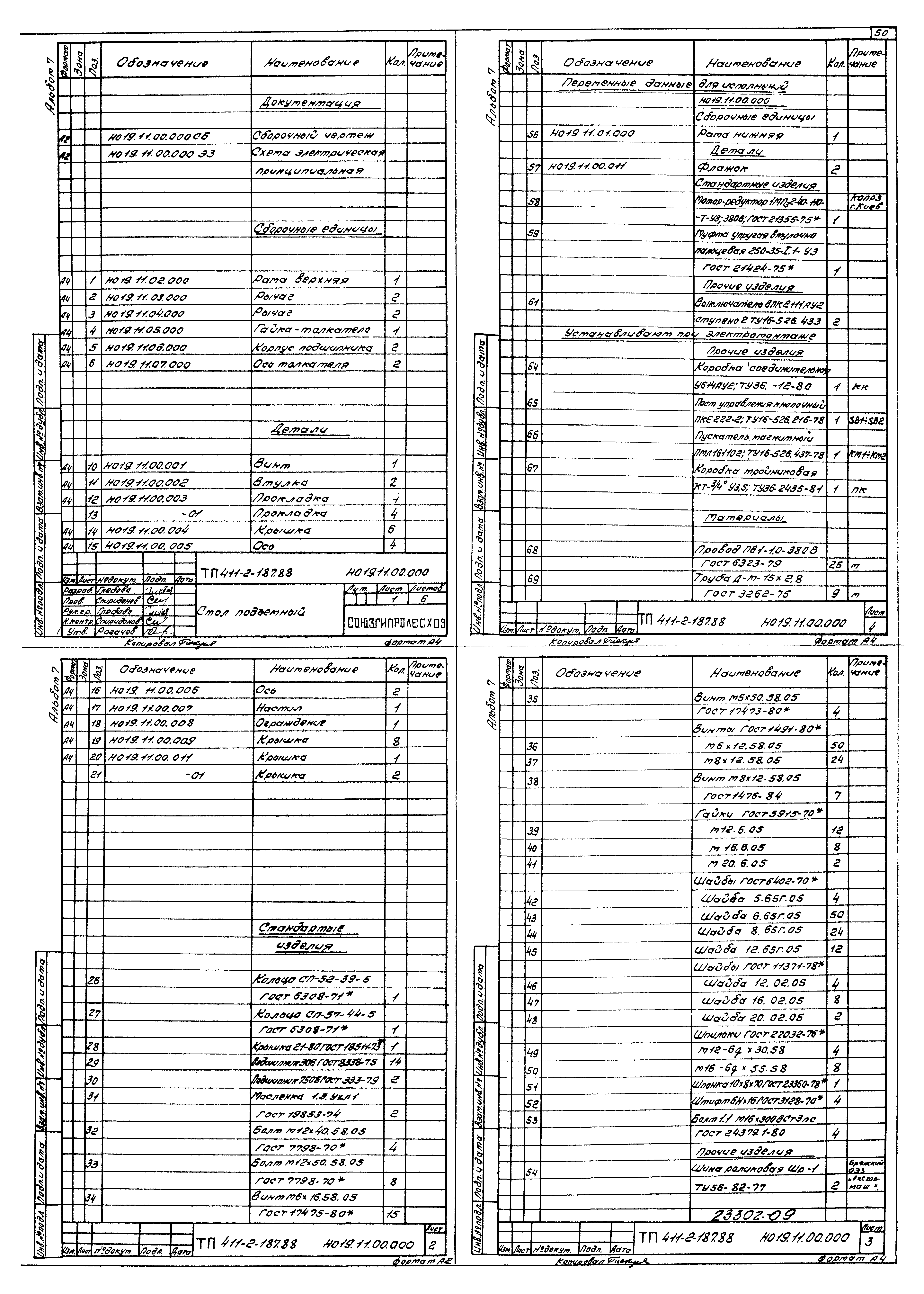 Типовой проект 411-2-187.88
