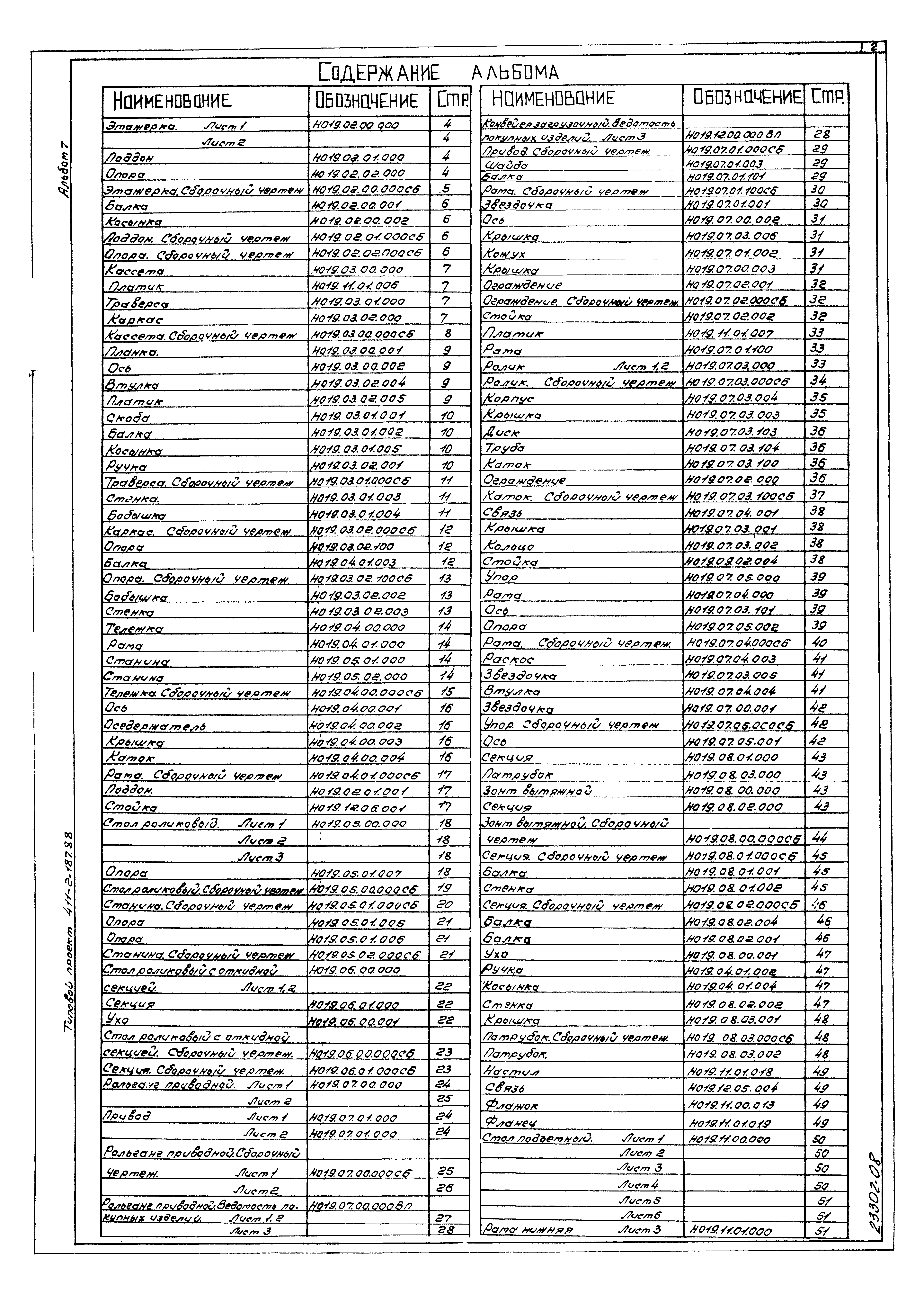 Типовой проект 411-2-187.88