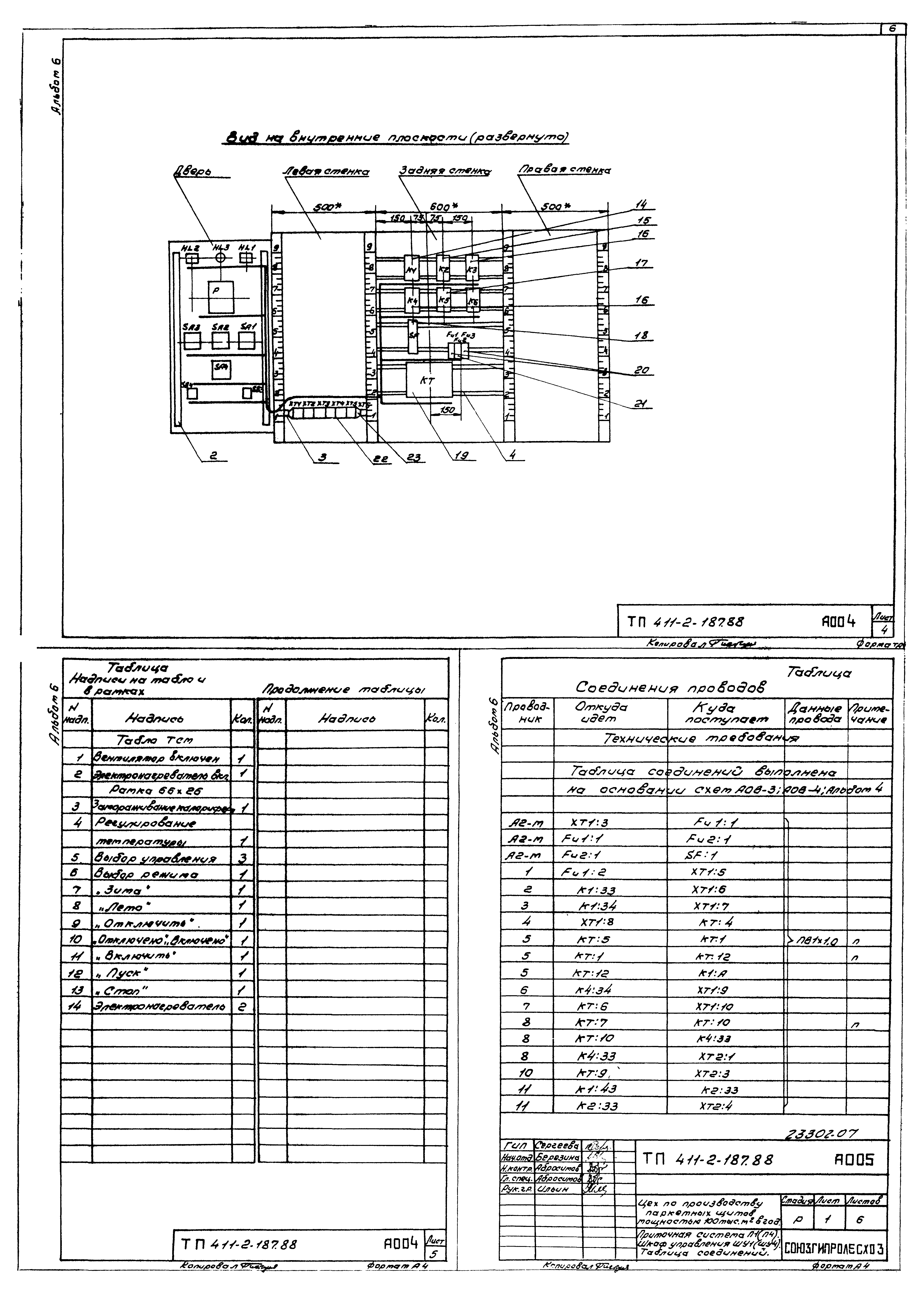Типовой проект 411-2-187.88