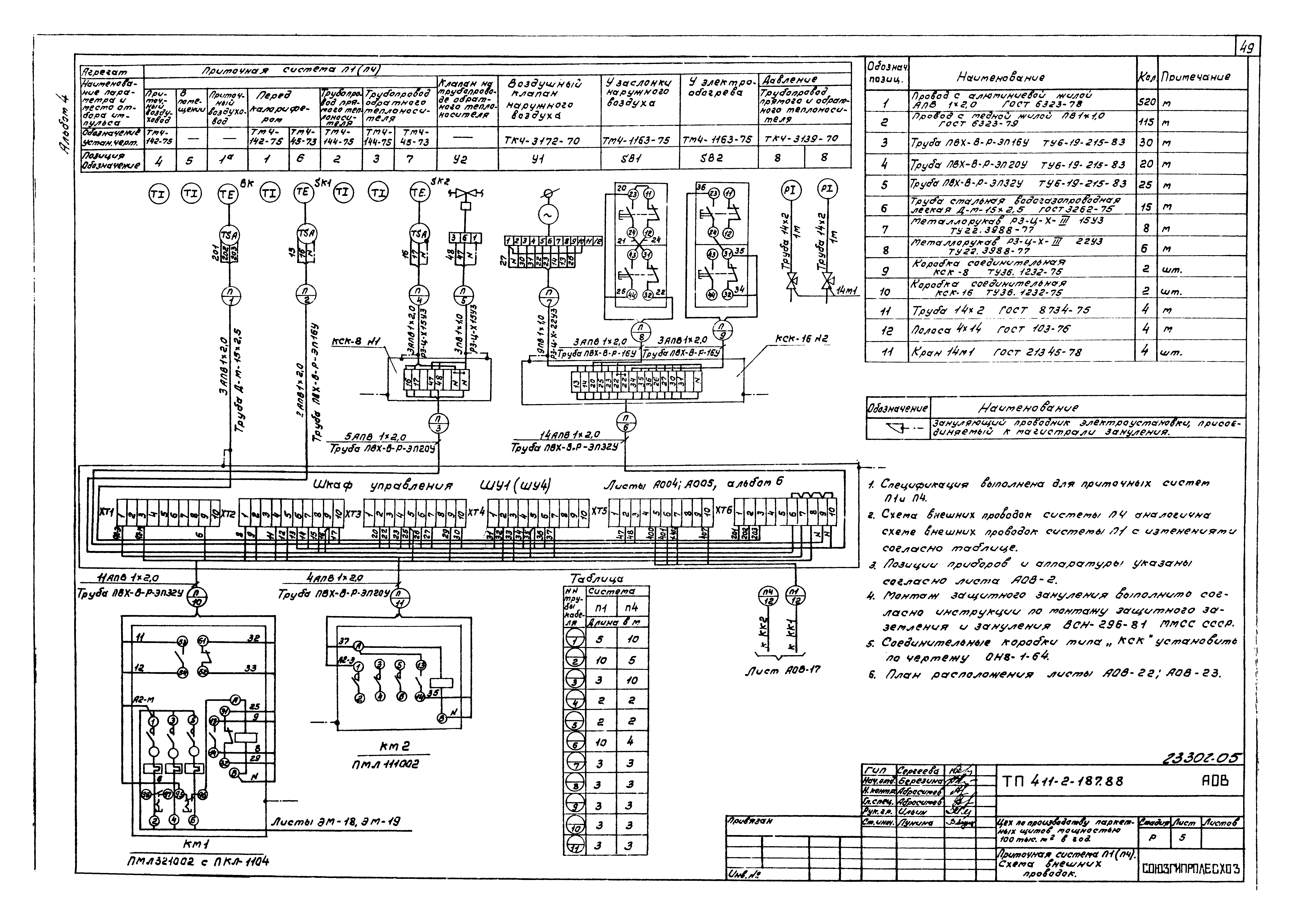 Типовой проект 411-2-187.88