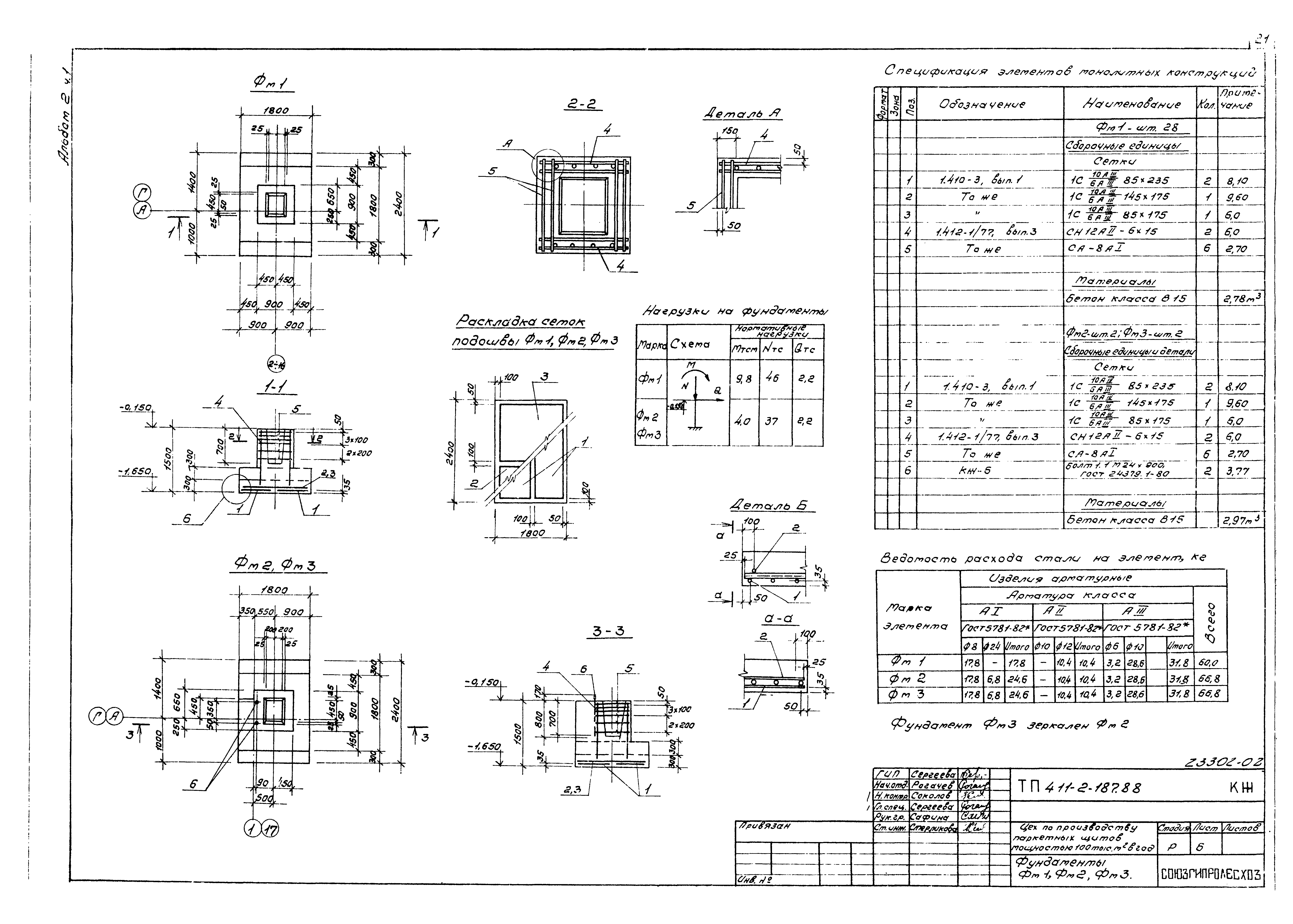 Типовой проект 411-2-187.88