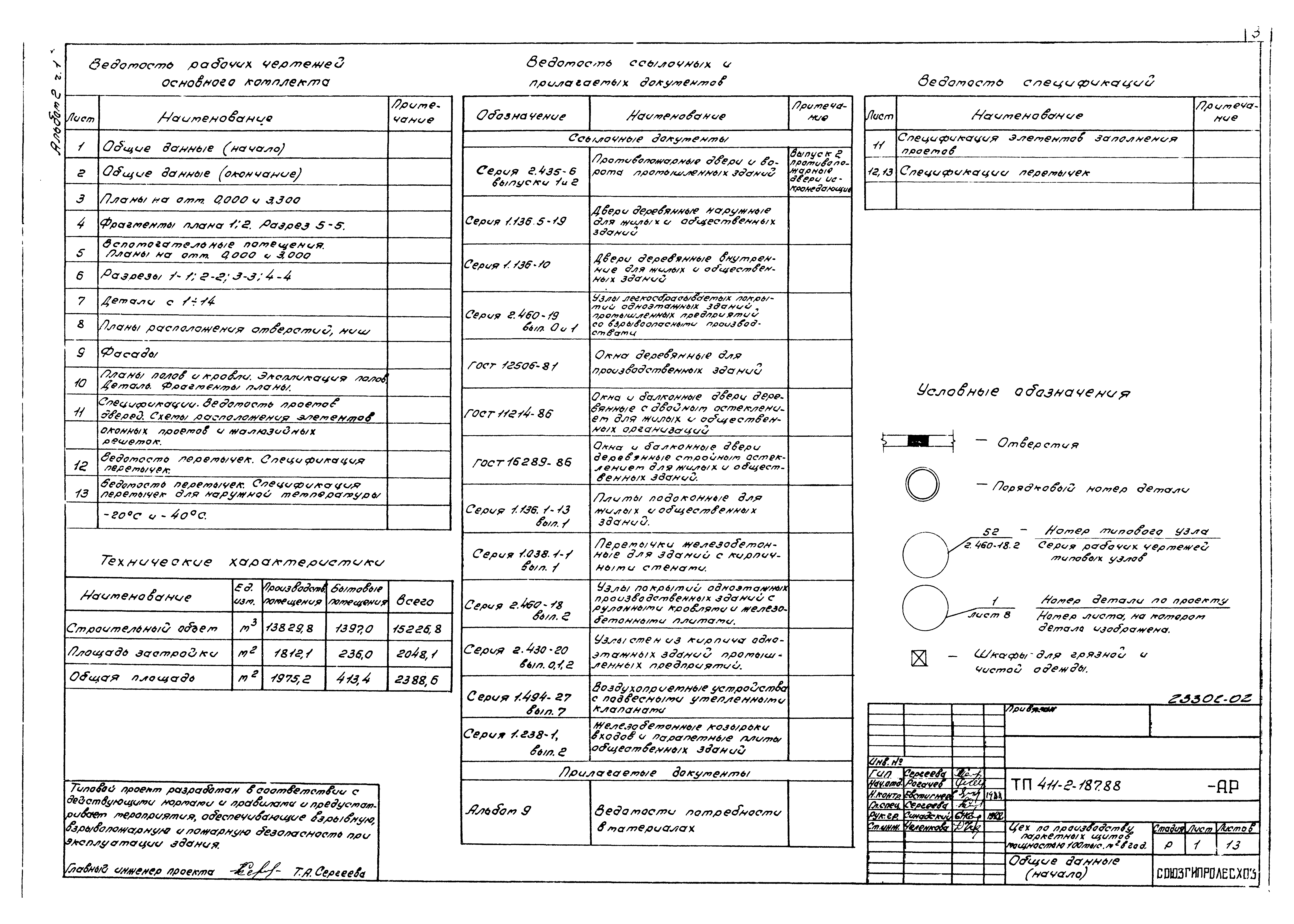 Типовой проект 411-2-187.88