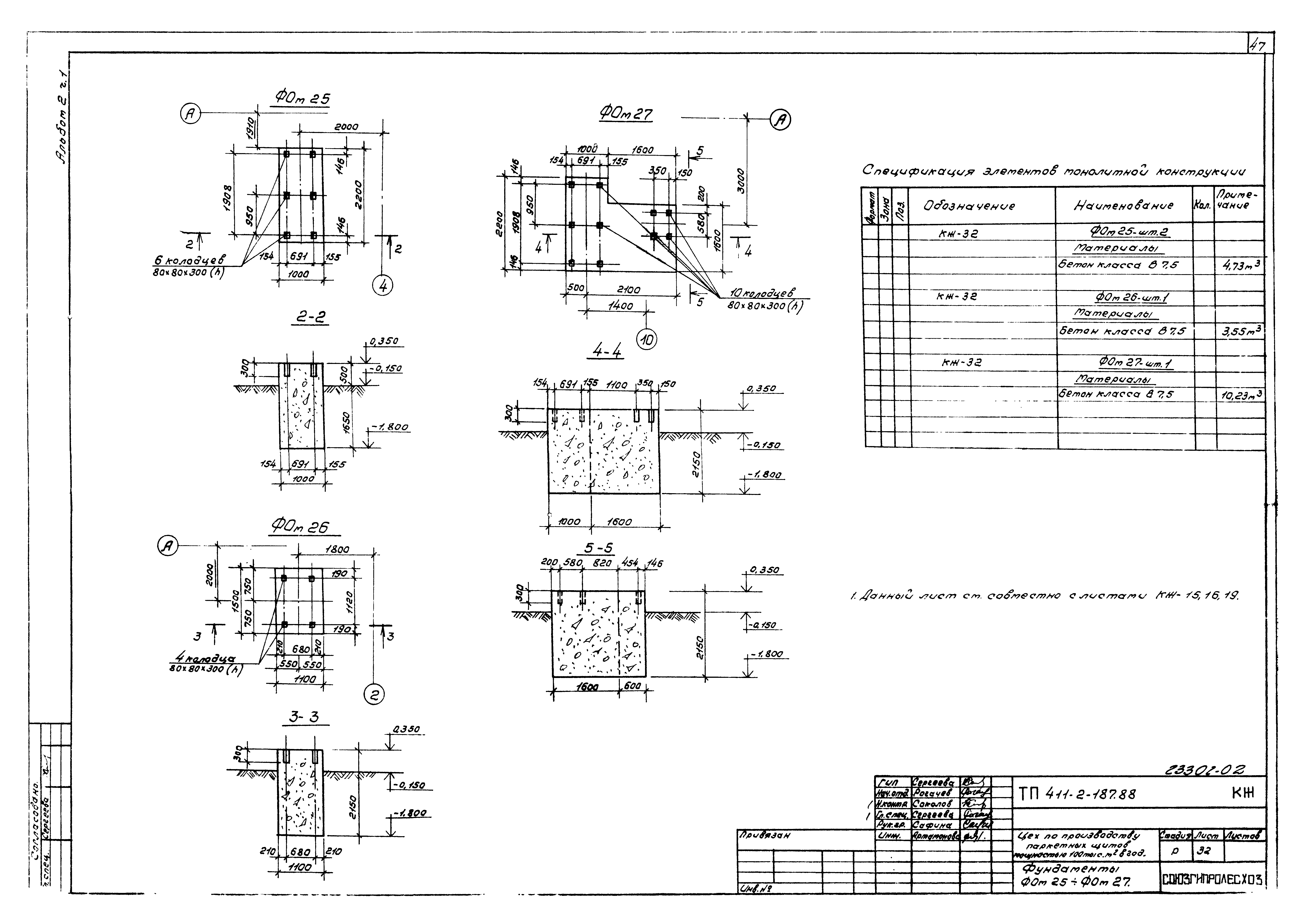 Типовой проект 411-2-187.88