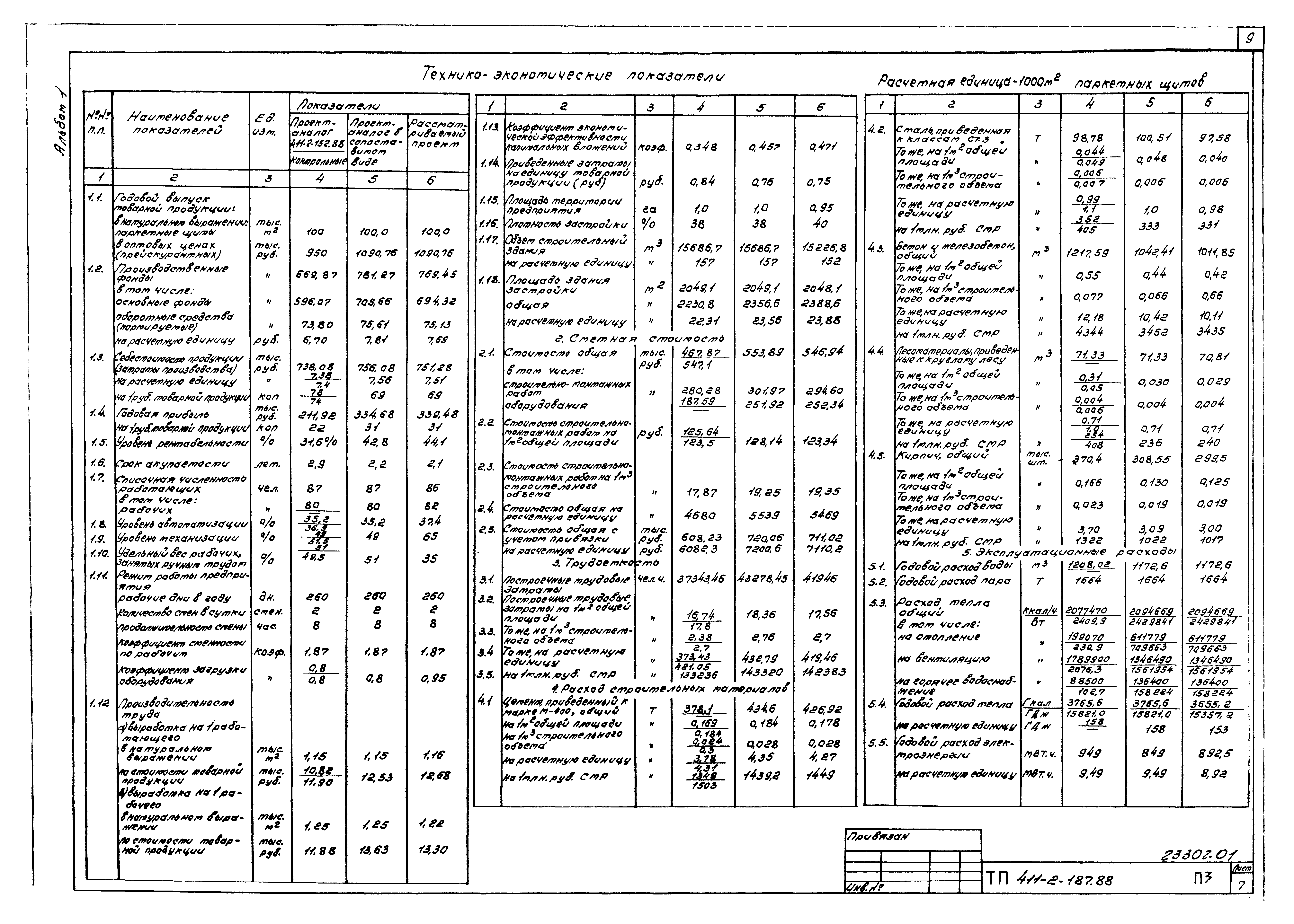 Типовой проект 411-2-187.88