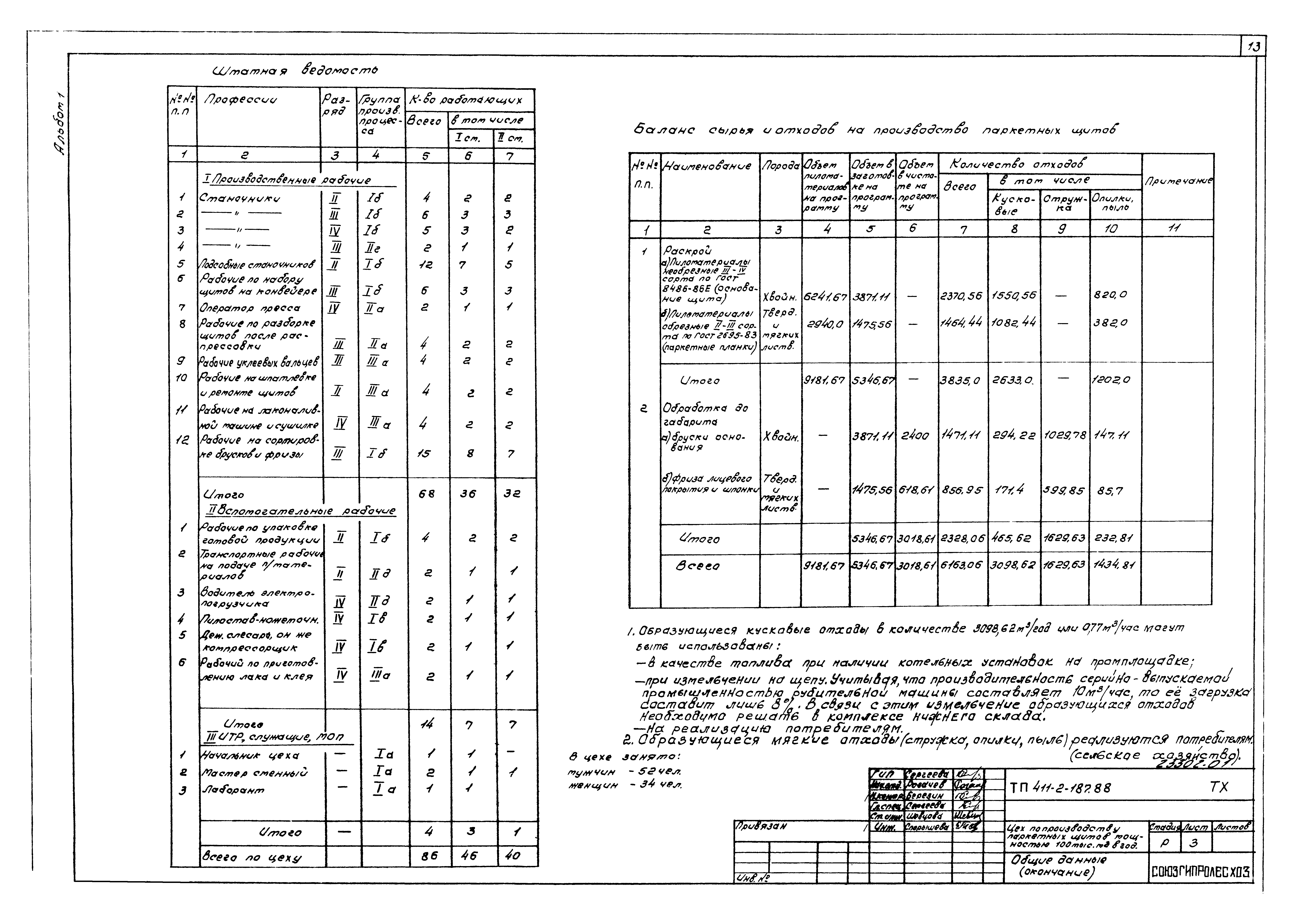 Типовой проект 411-2-187.88