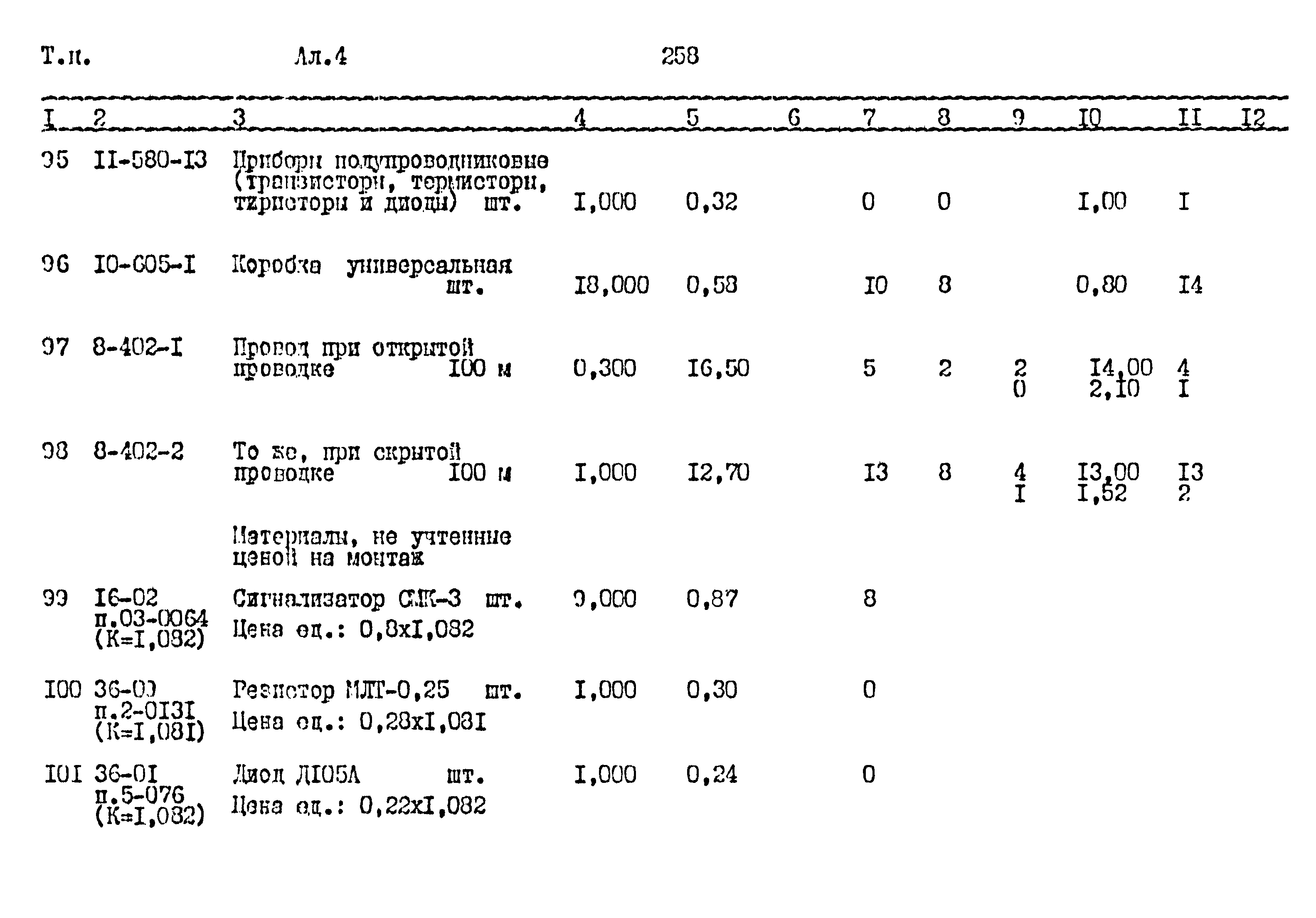 Типовой проект 411-1-164.92
