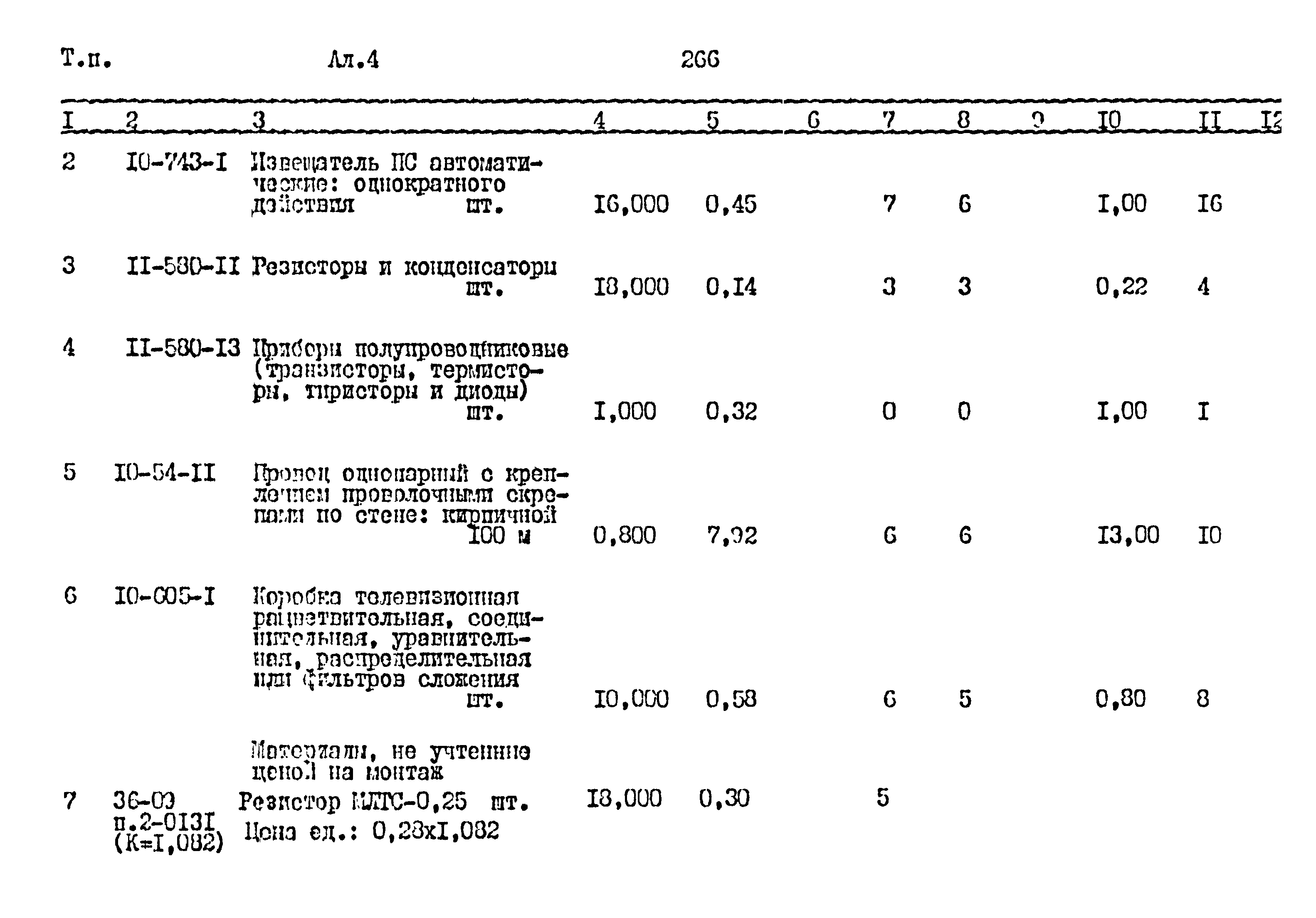 Типовой проект 411-1-164.92
