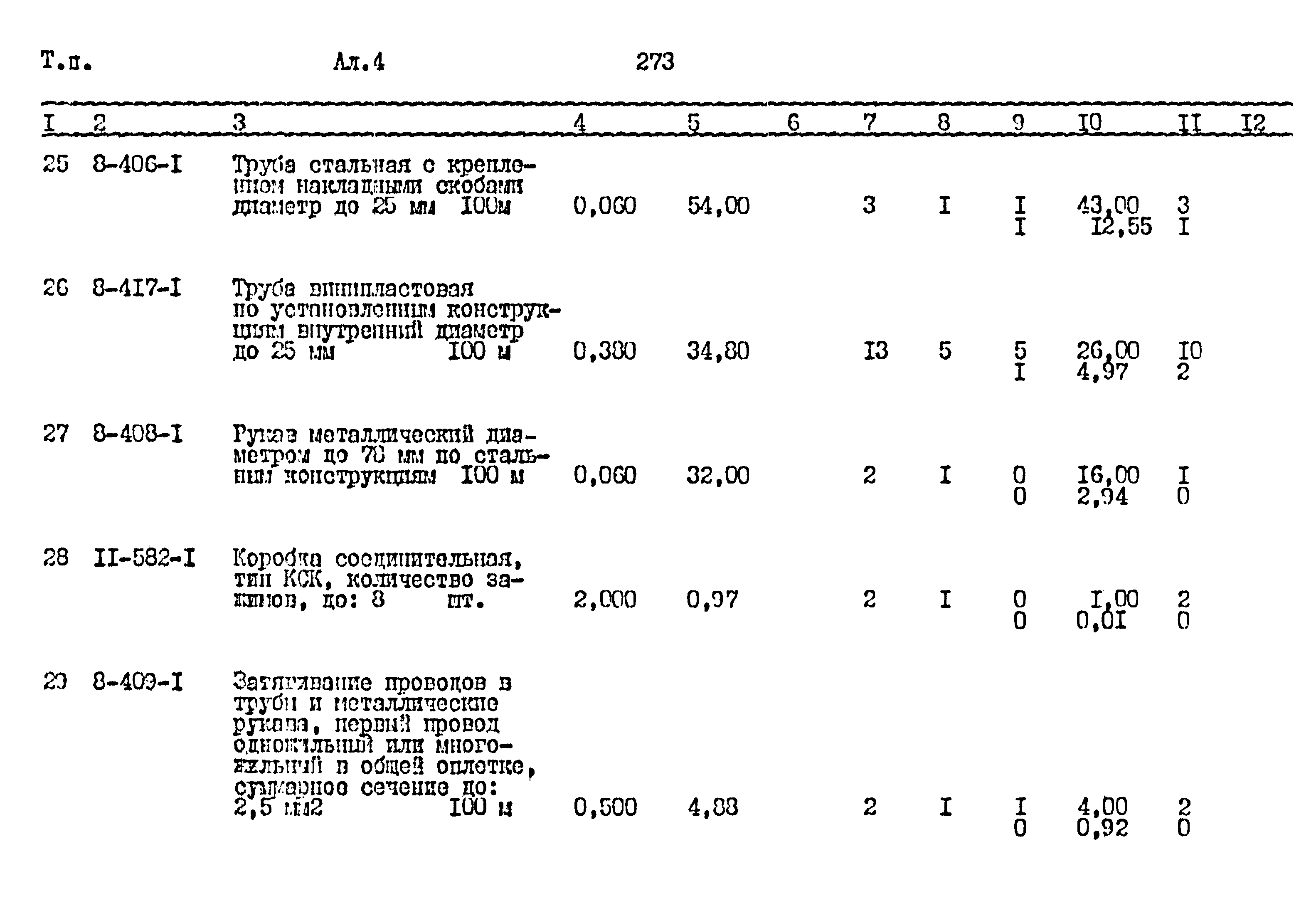 Типовой проект 411-1-164.92