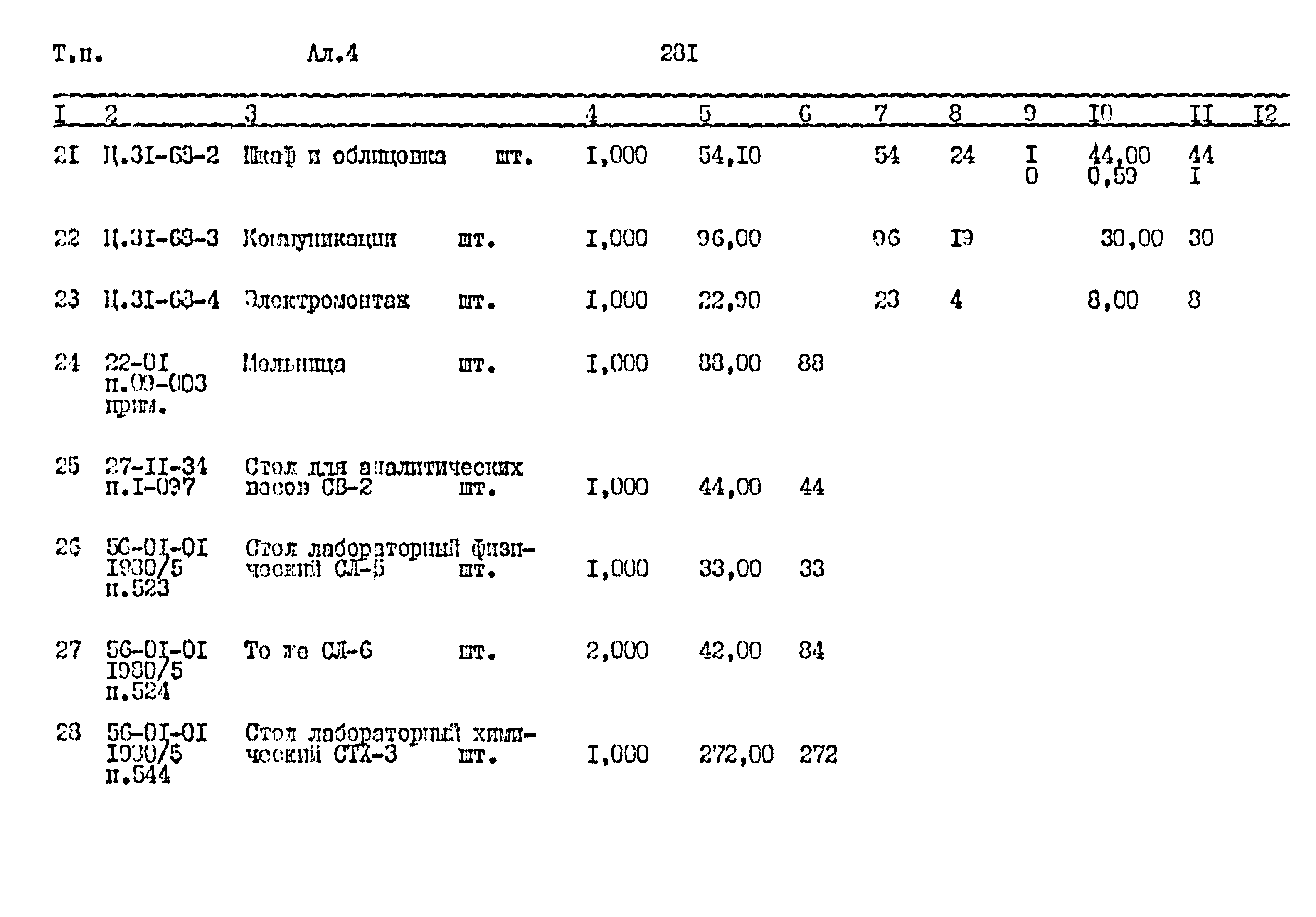 Типовой проект 411-1-164.92