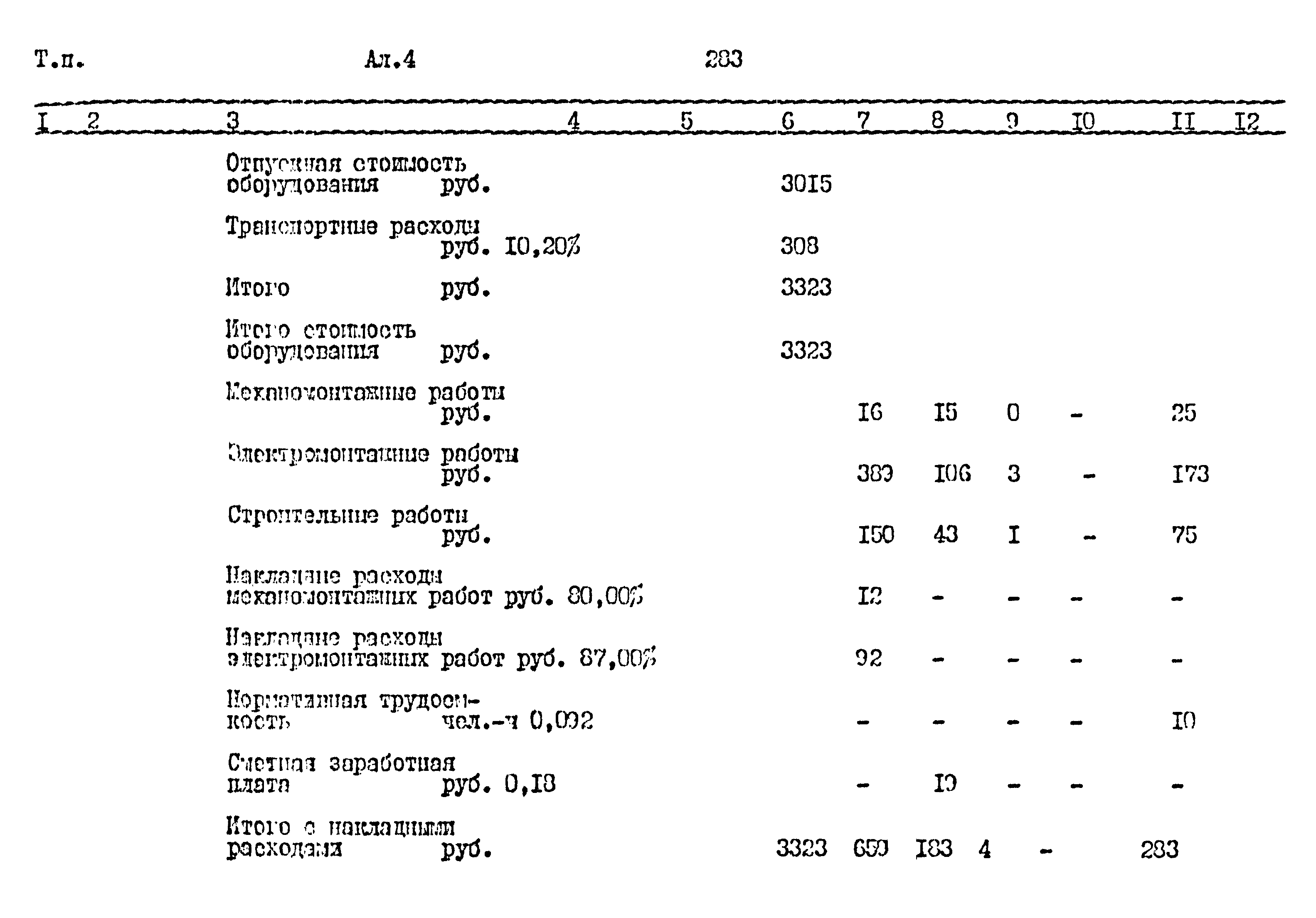 Типовой проект 411-1-164.92