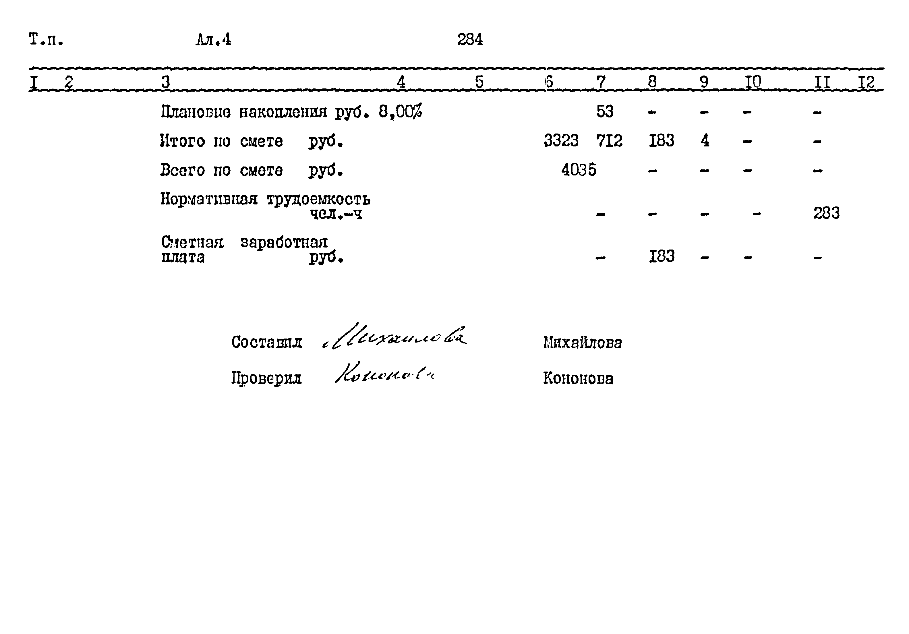Типовой проект 411-1-164.92