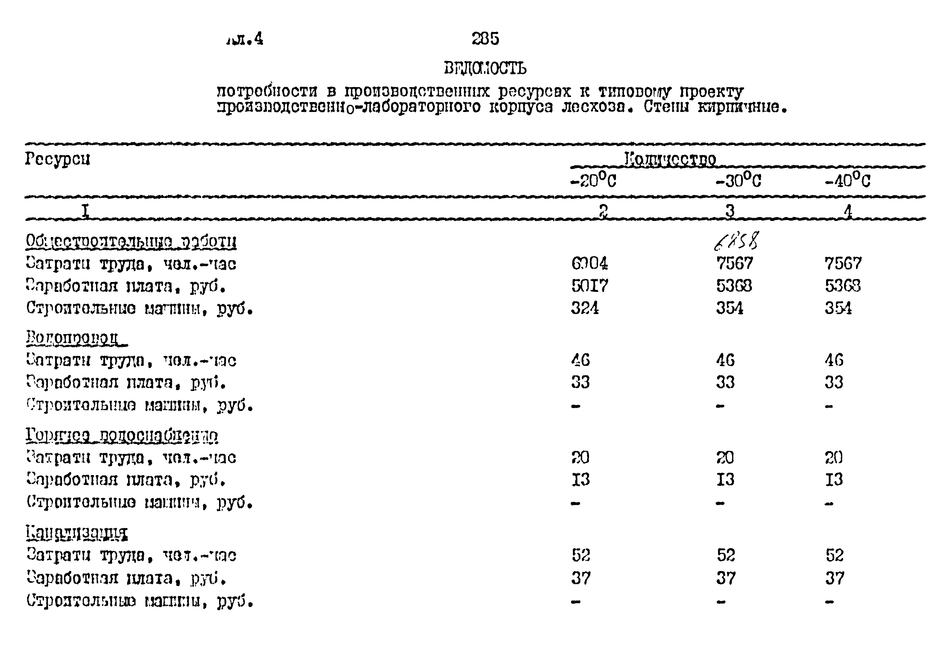 Типовой проект 411-1-164.92