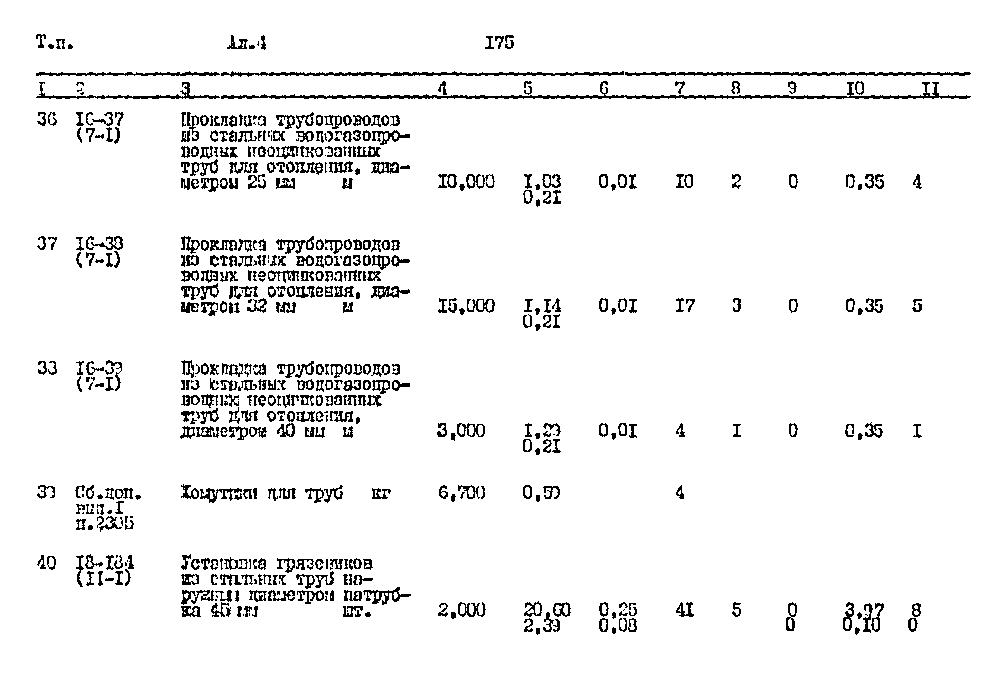 Типовой проект 411-1-164.92