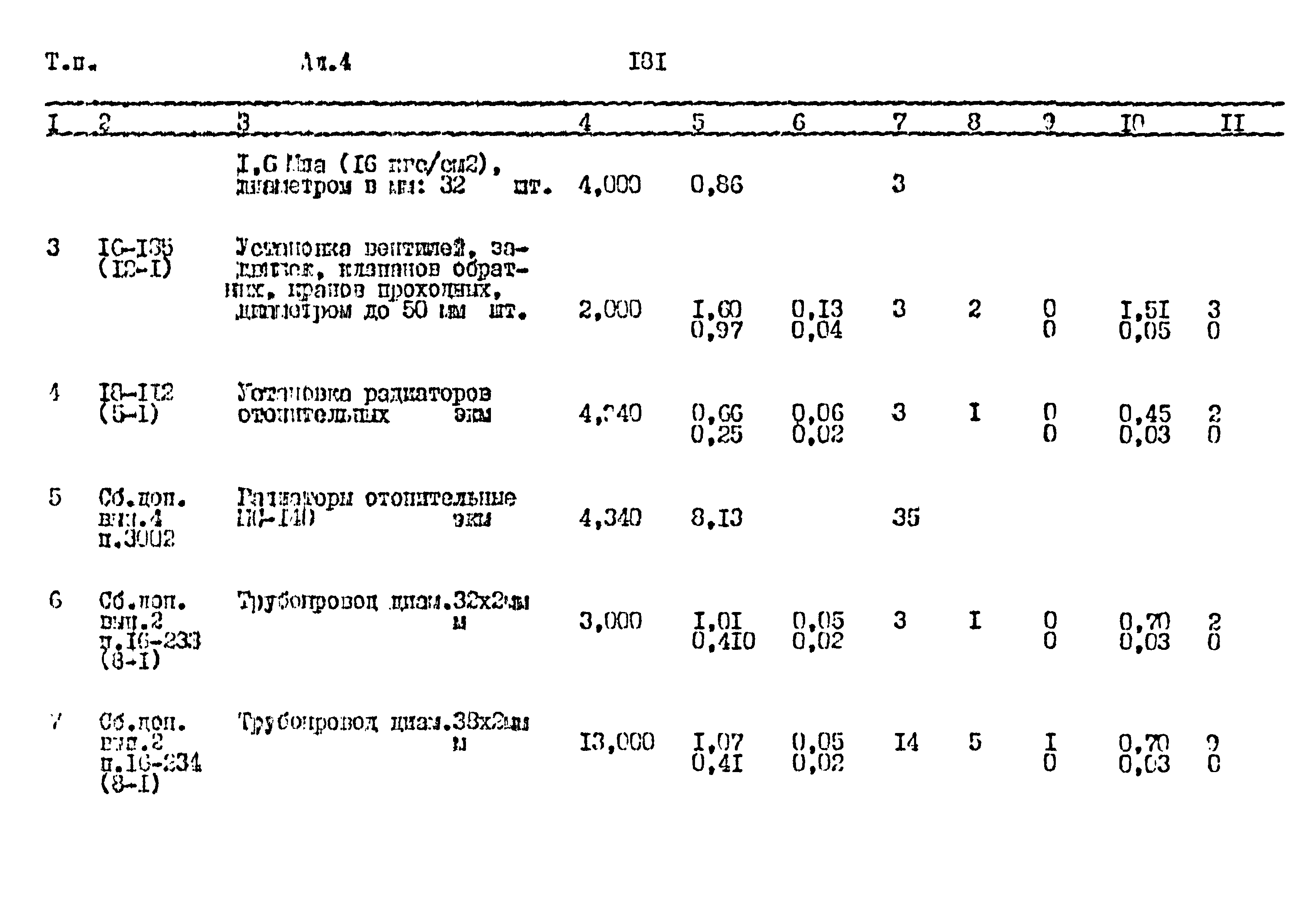 Типовой проект 411-1-164.92