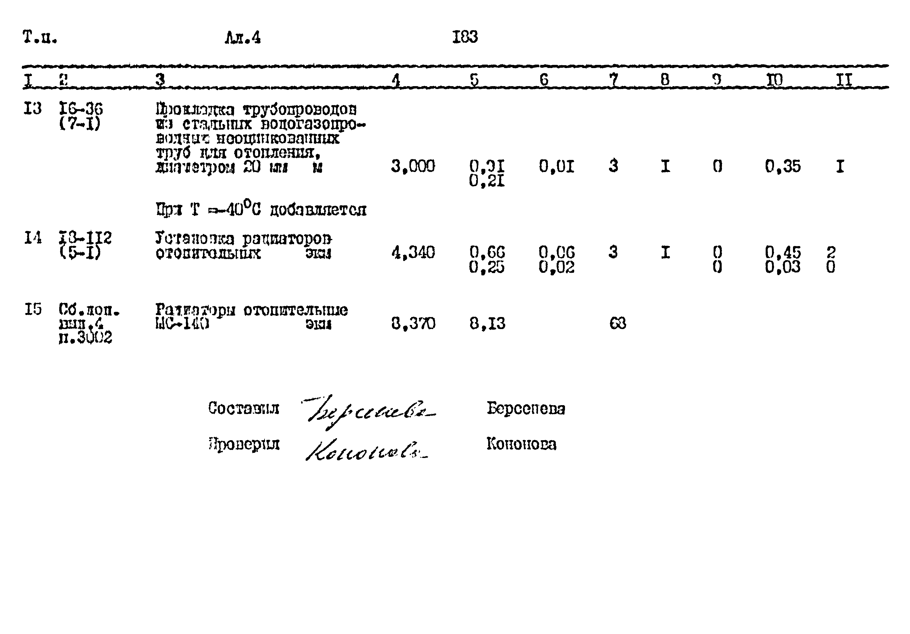 Типовой проект 411-1-164.92