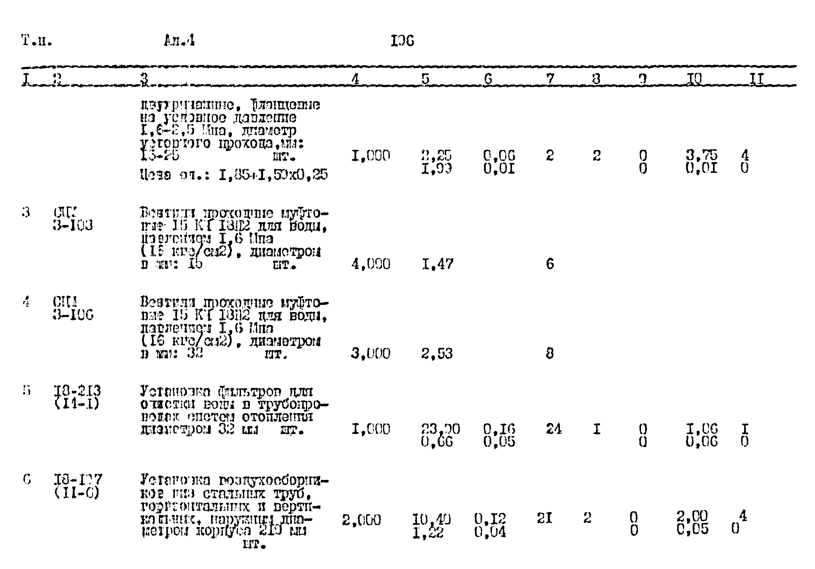 Типовой проект 411-1-164.92