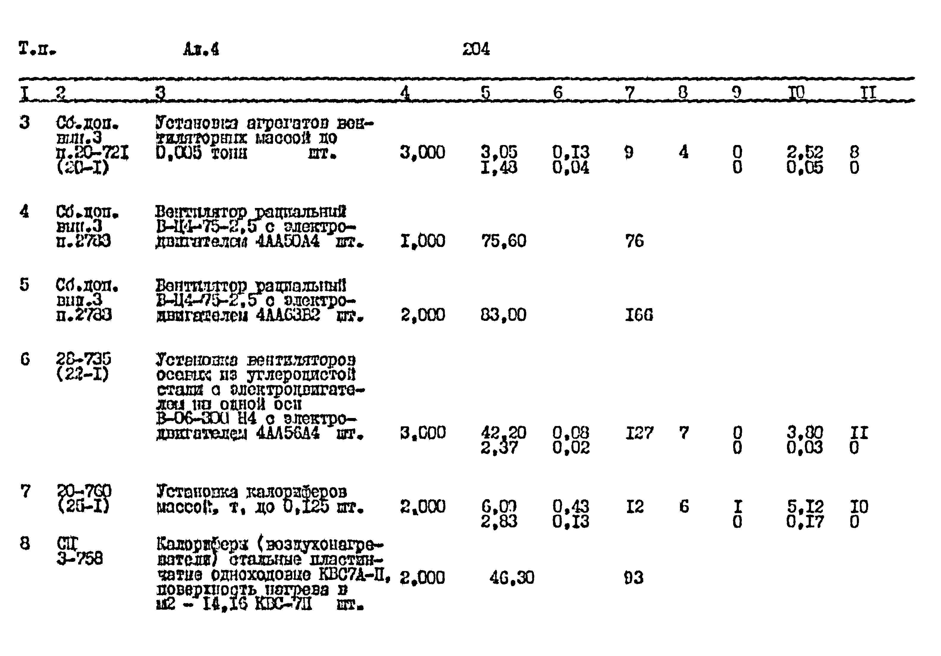 Типовой проект 411-1-164.92