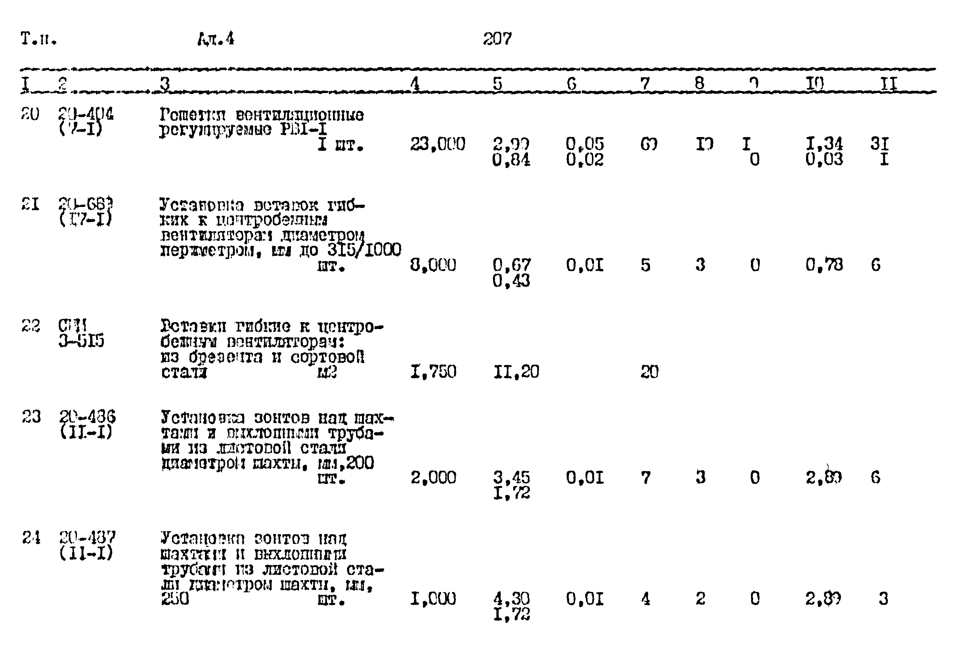 Типовой проект 411-1-164.92