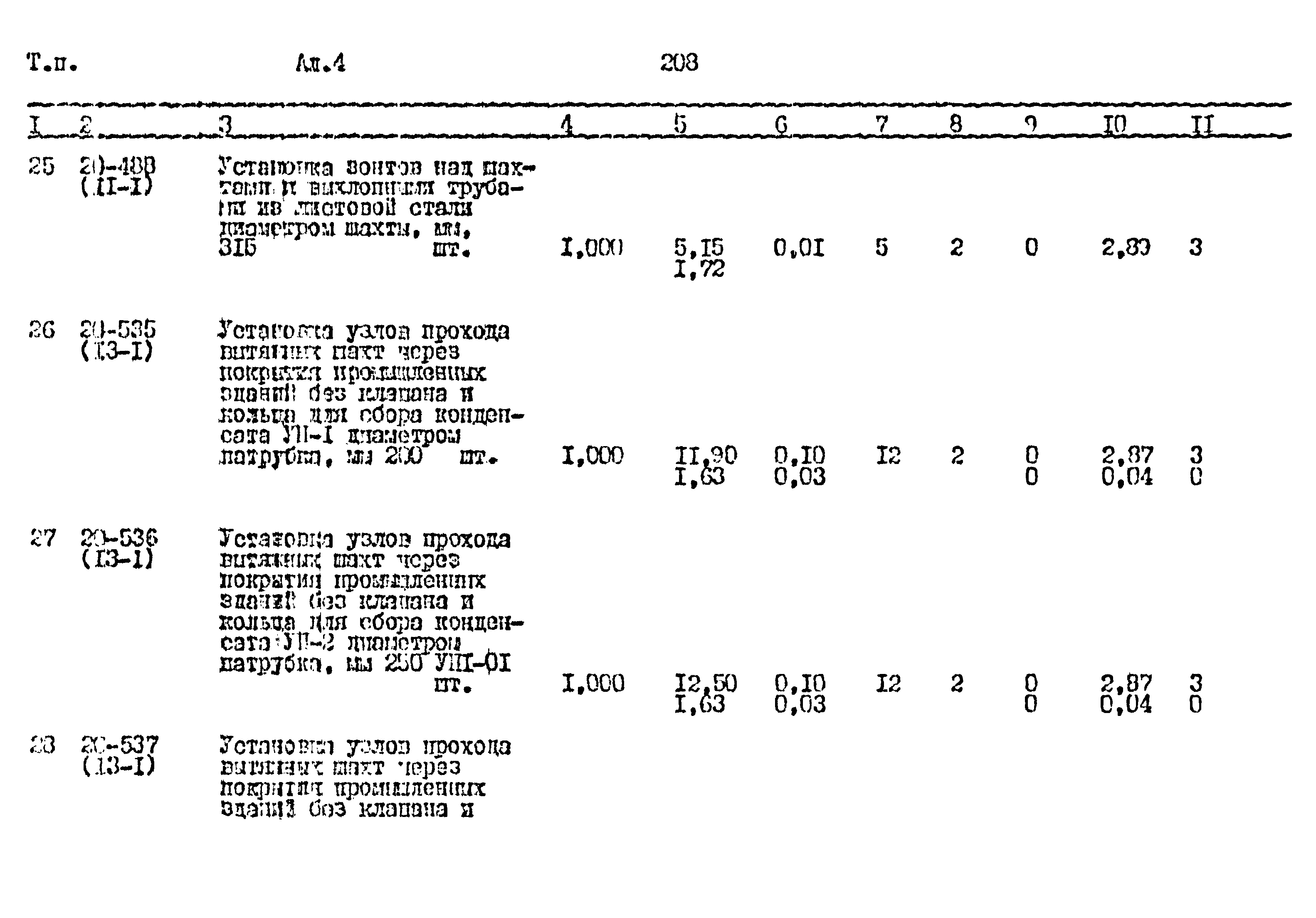 Типовой проект 411-1-164.92