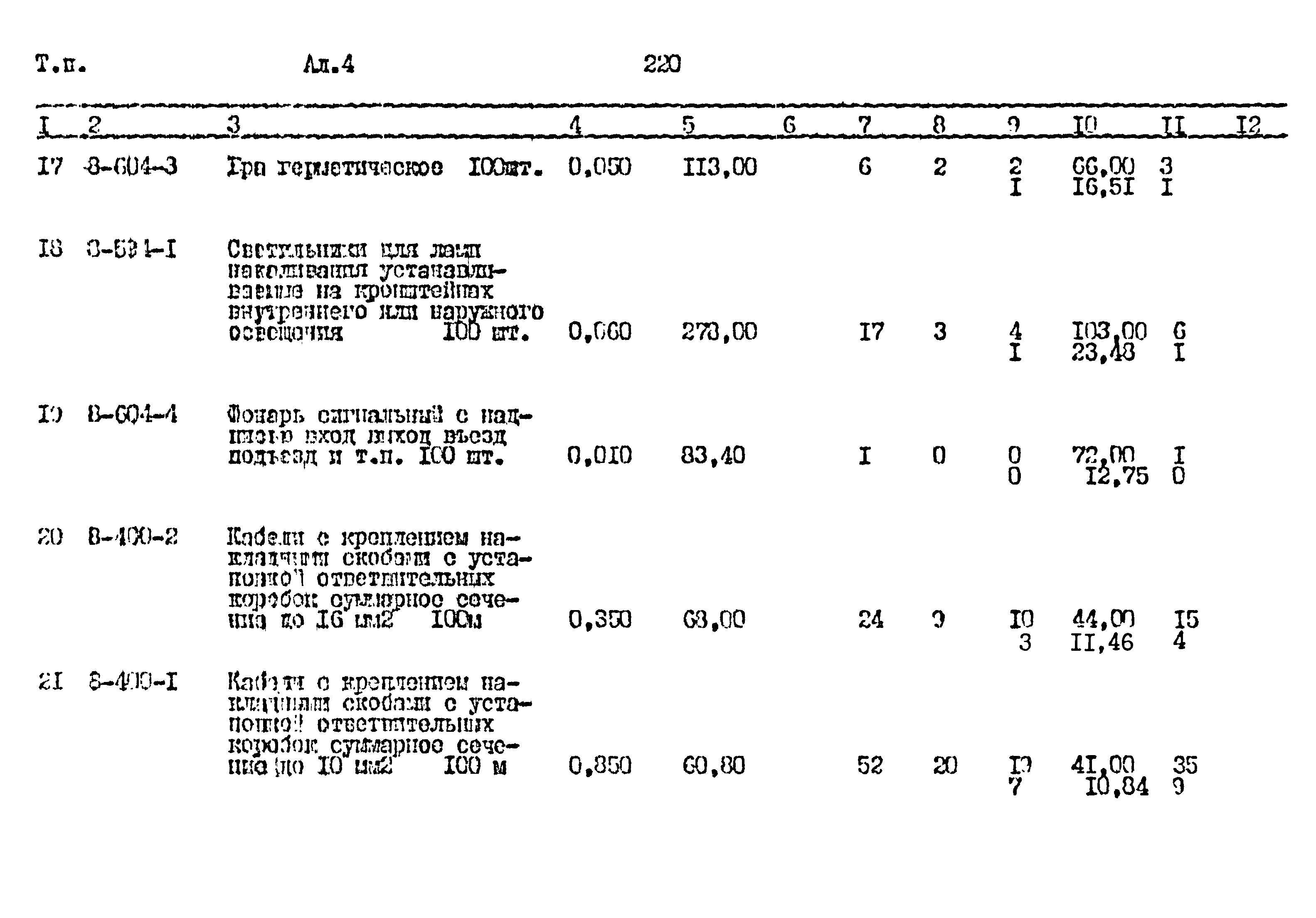 Типовой проект 411-1-164.92