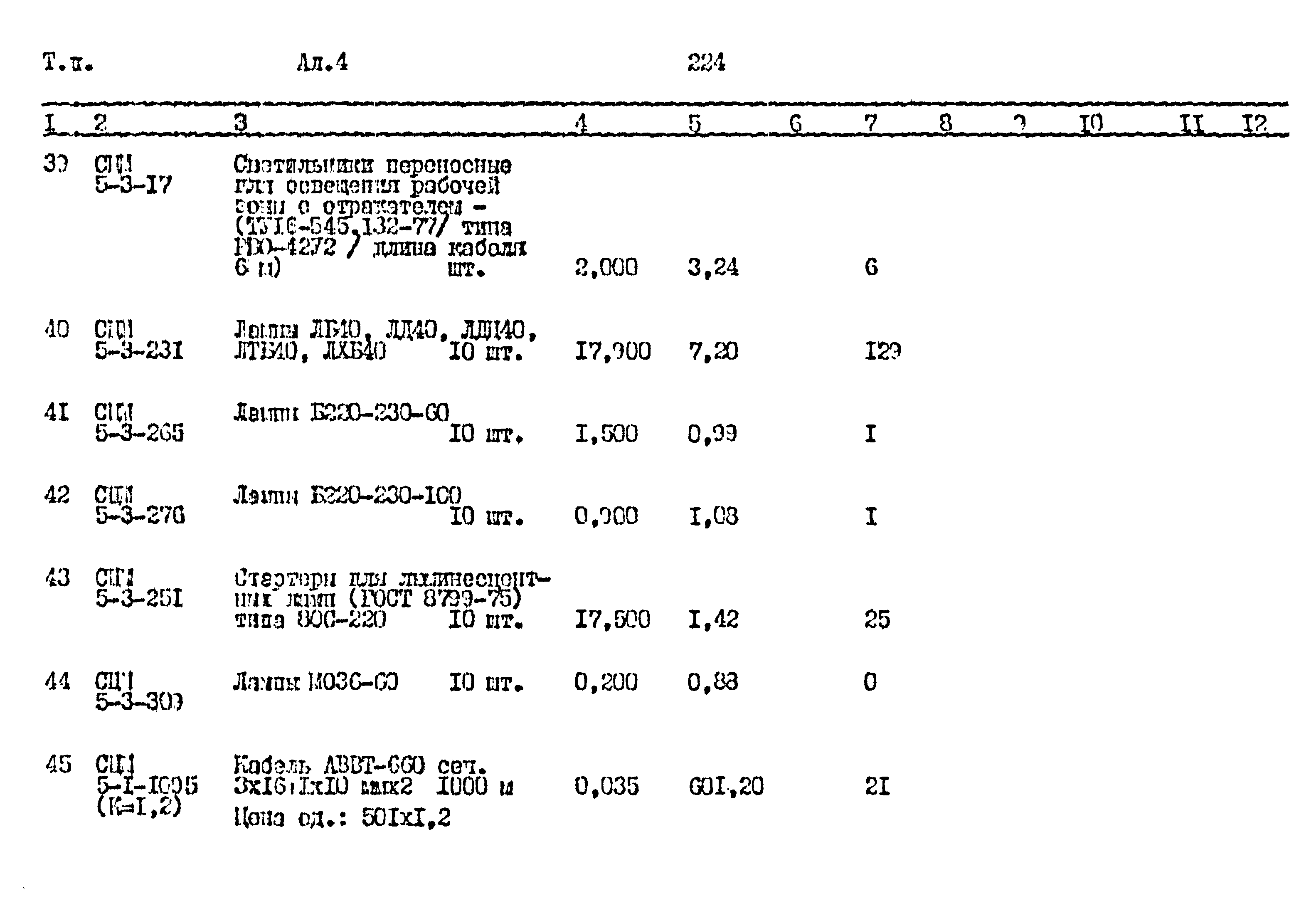 Типовой проект 411-1-164.92